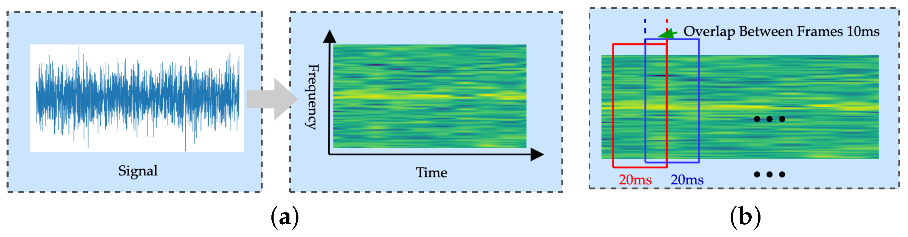Remotesensing 14 02430 g006