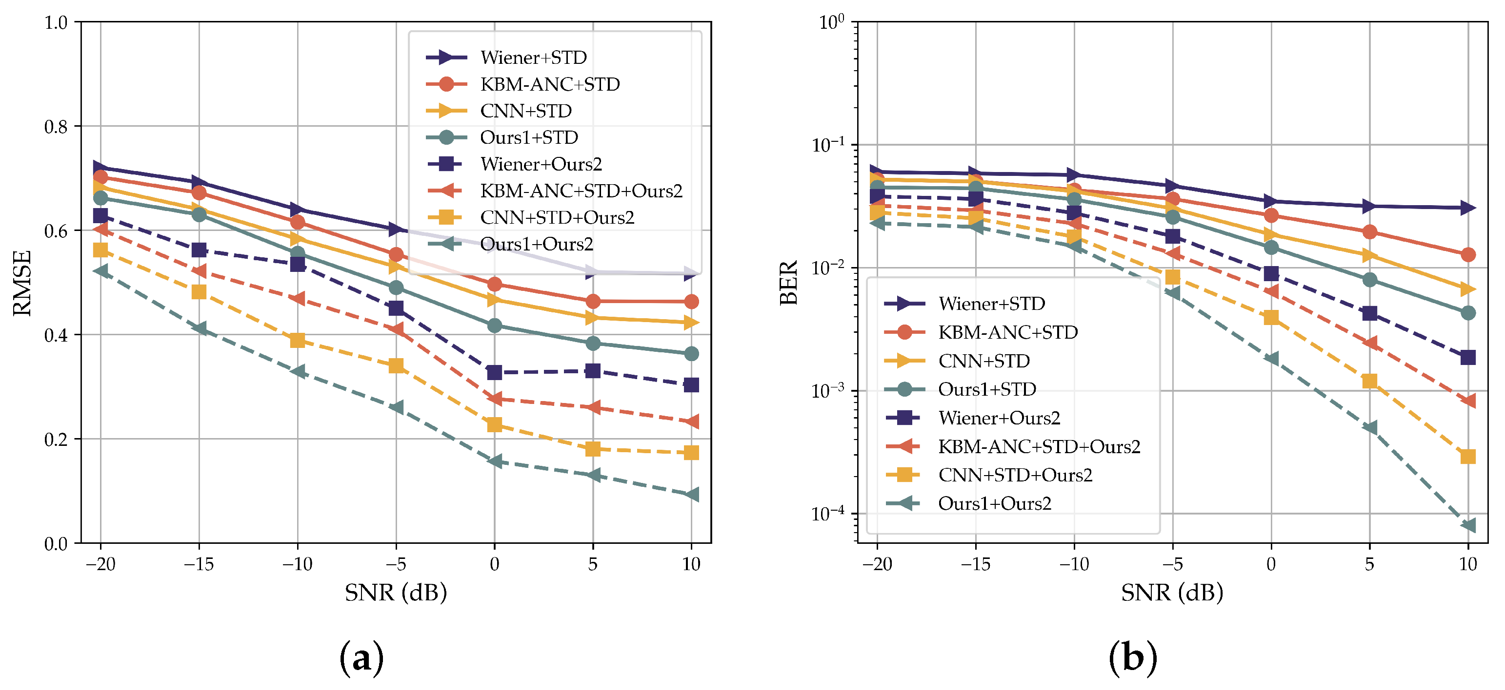 Remotesensing 14 02430 g019