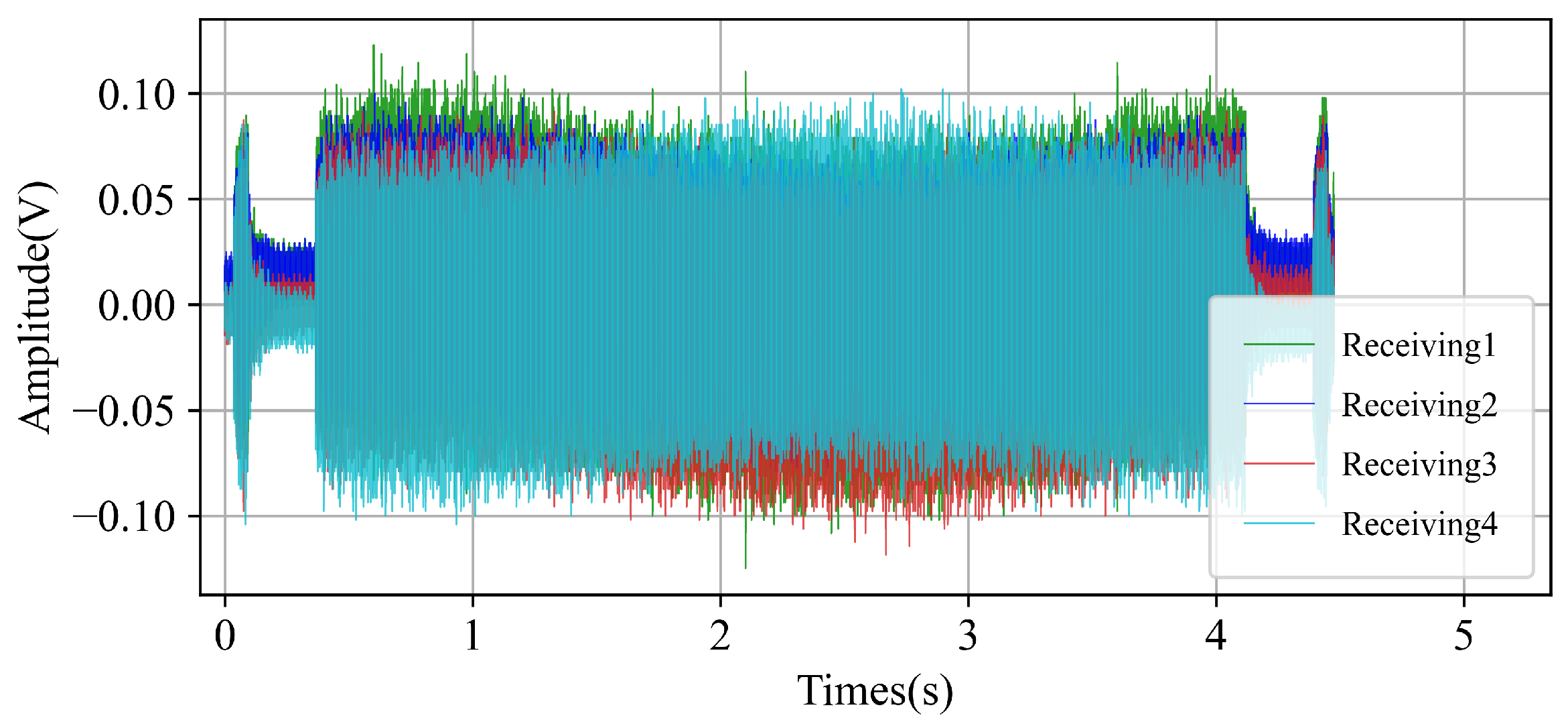 Remotesensing 14 02430 g020