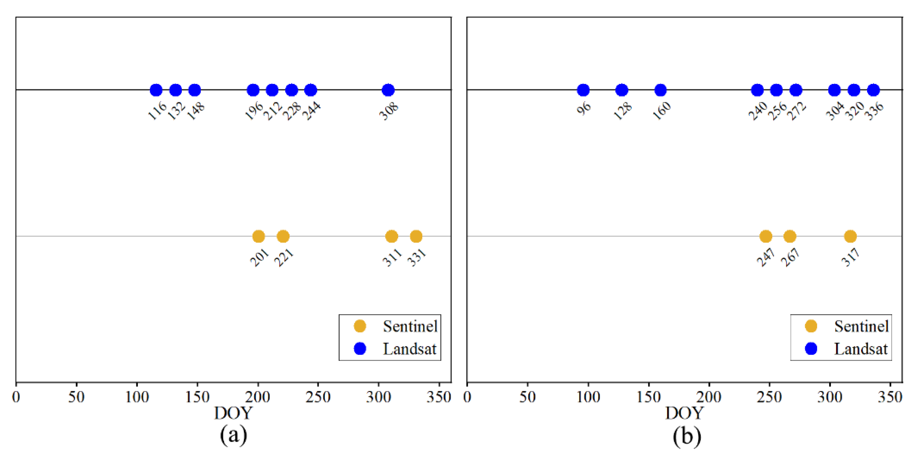 Remotesensing 14 02431 g004 550