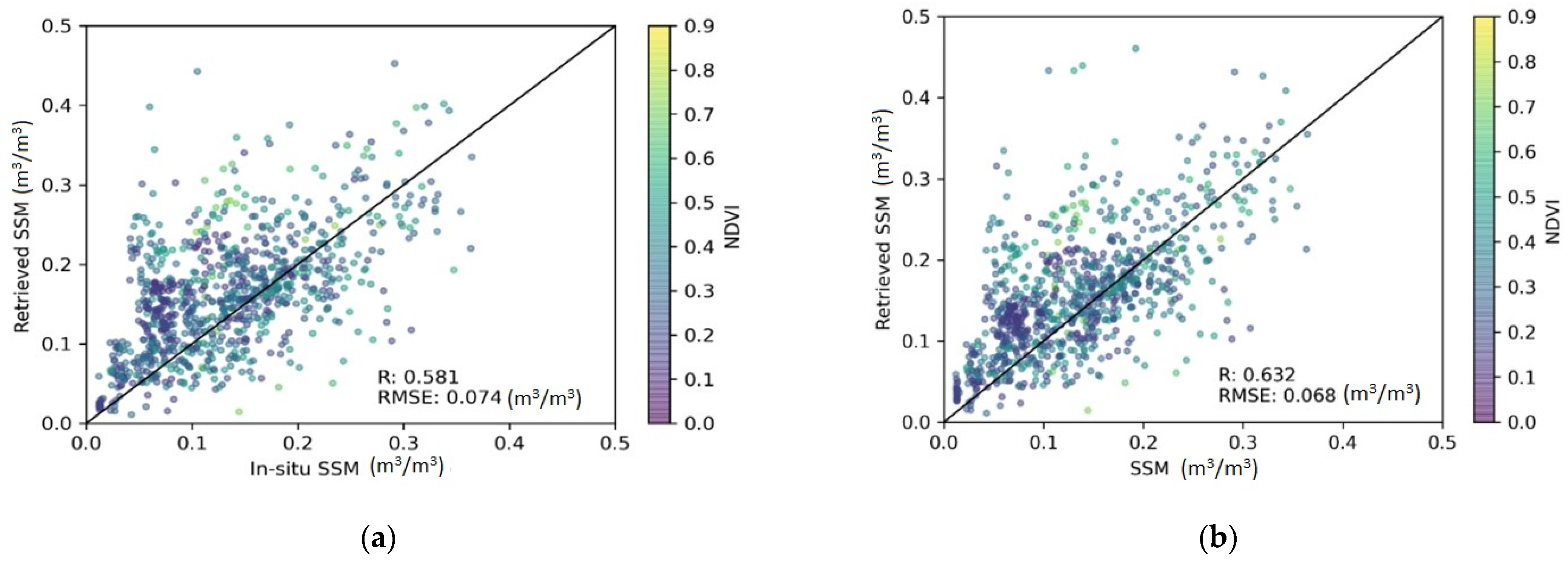 Remotesensing 14 02434 g002