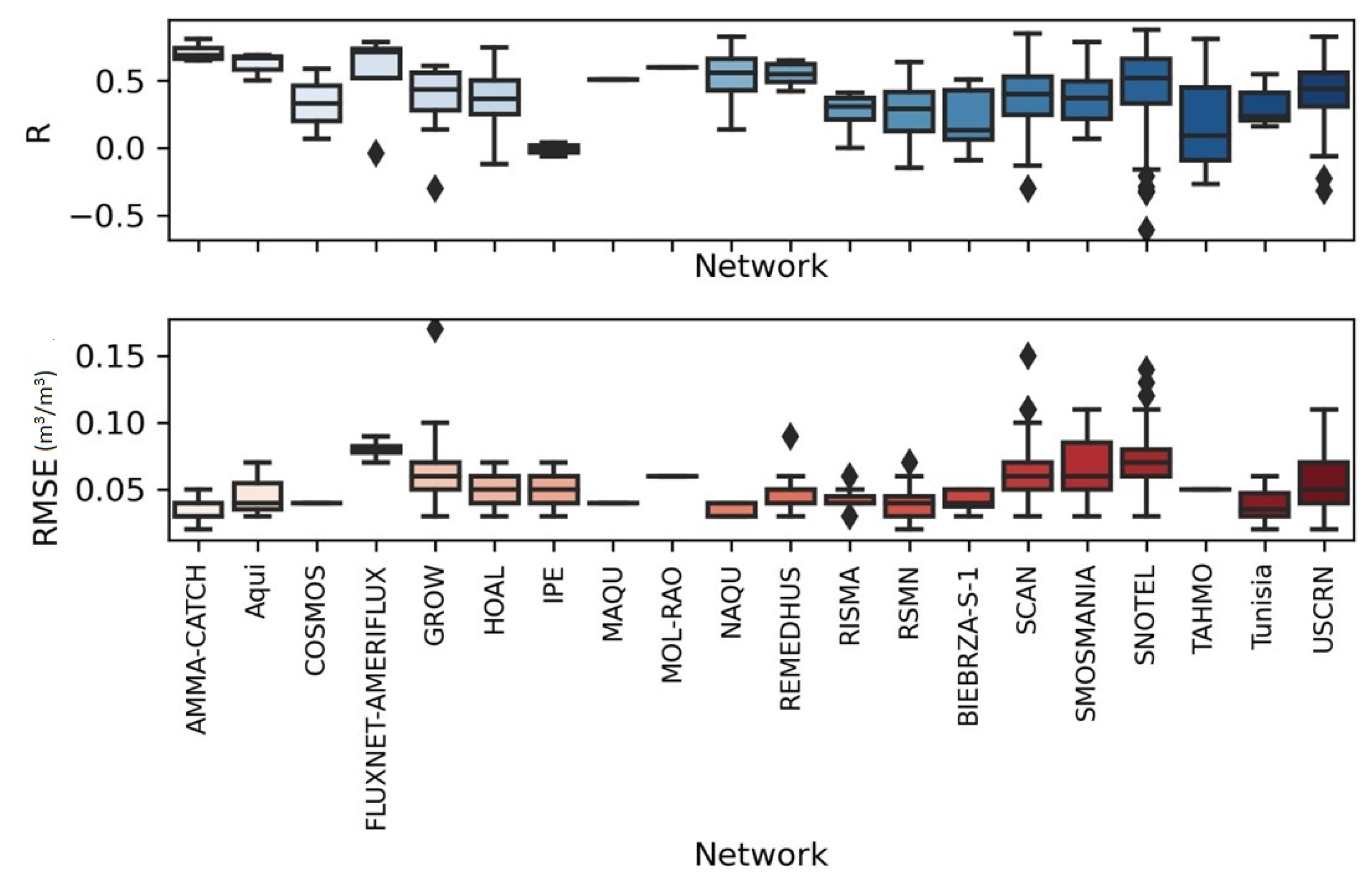 Remotesensing 14 02434 g004
