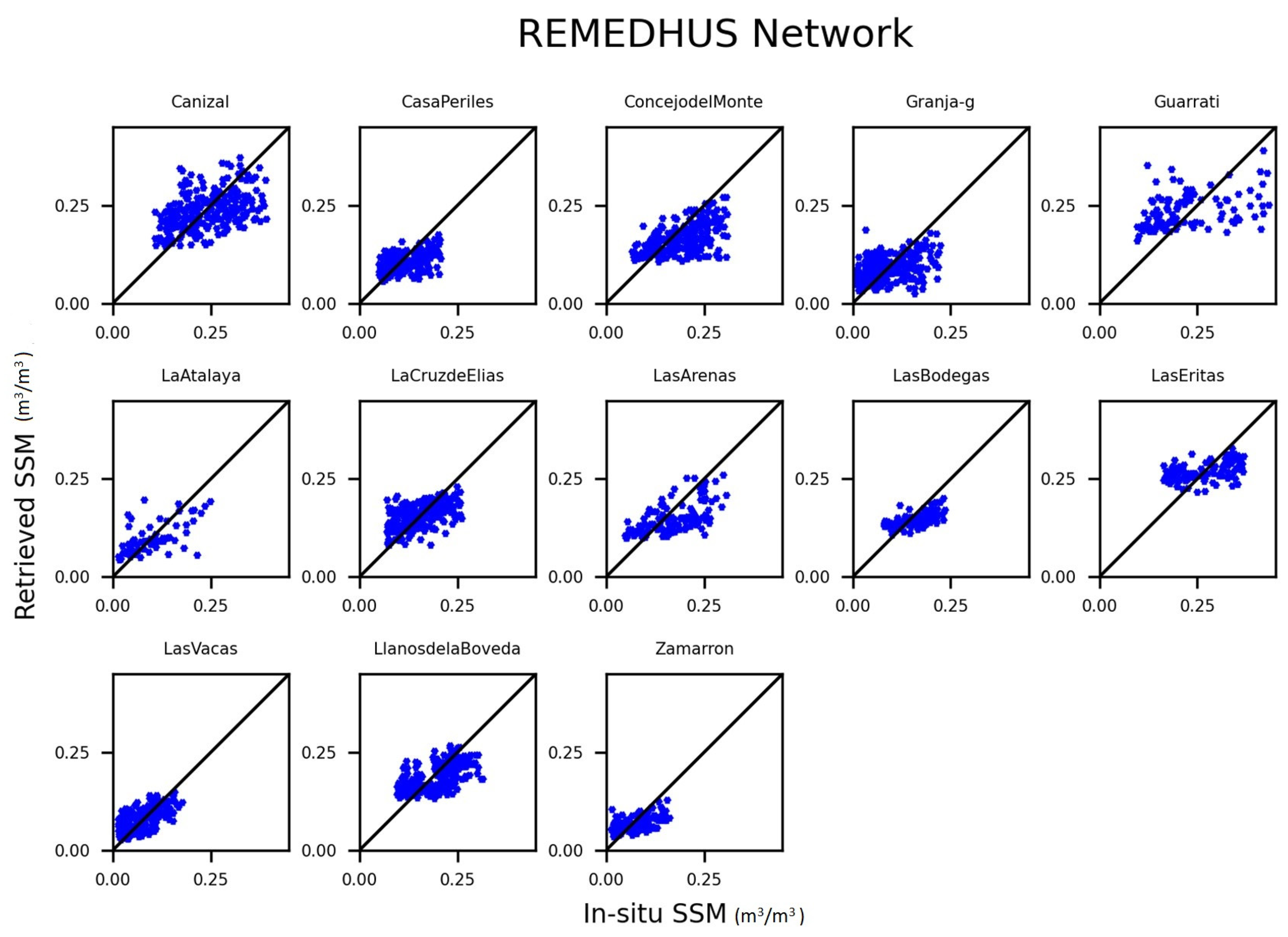 Remotesensing 14 02434 g005