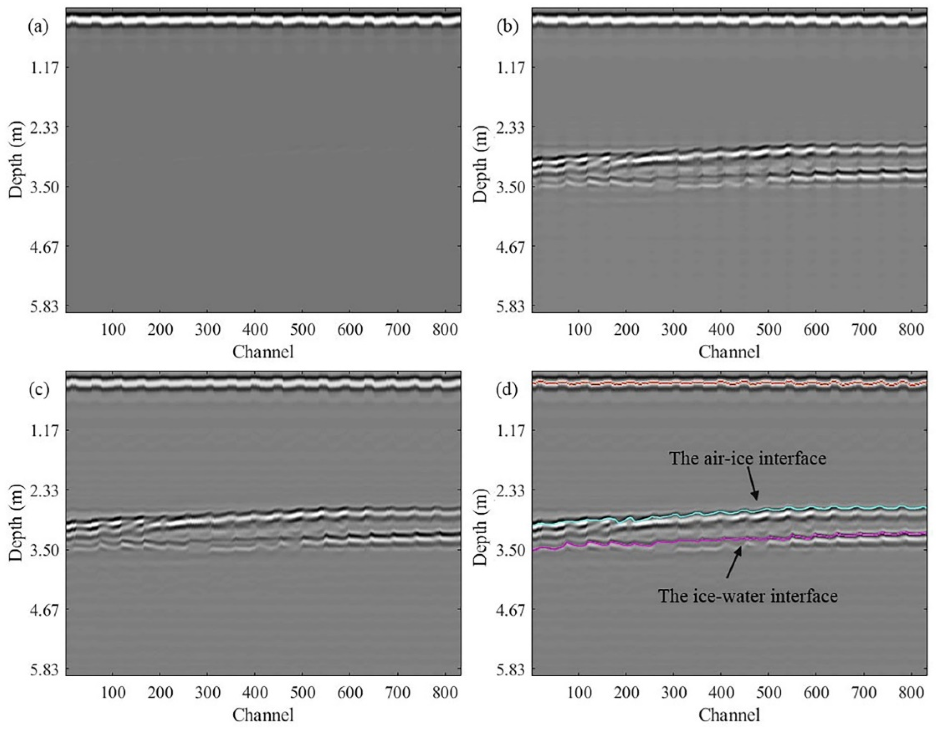 Remotesensing 14 02437 g002