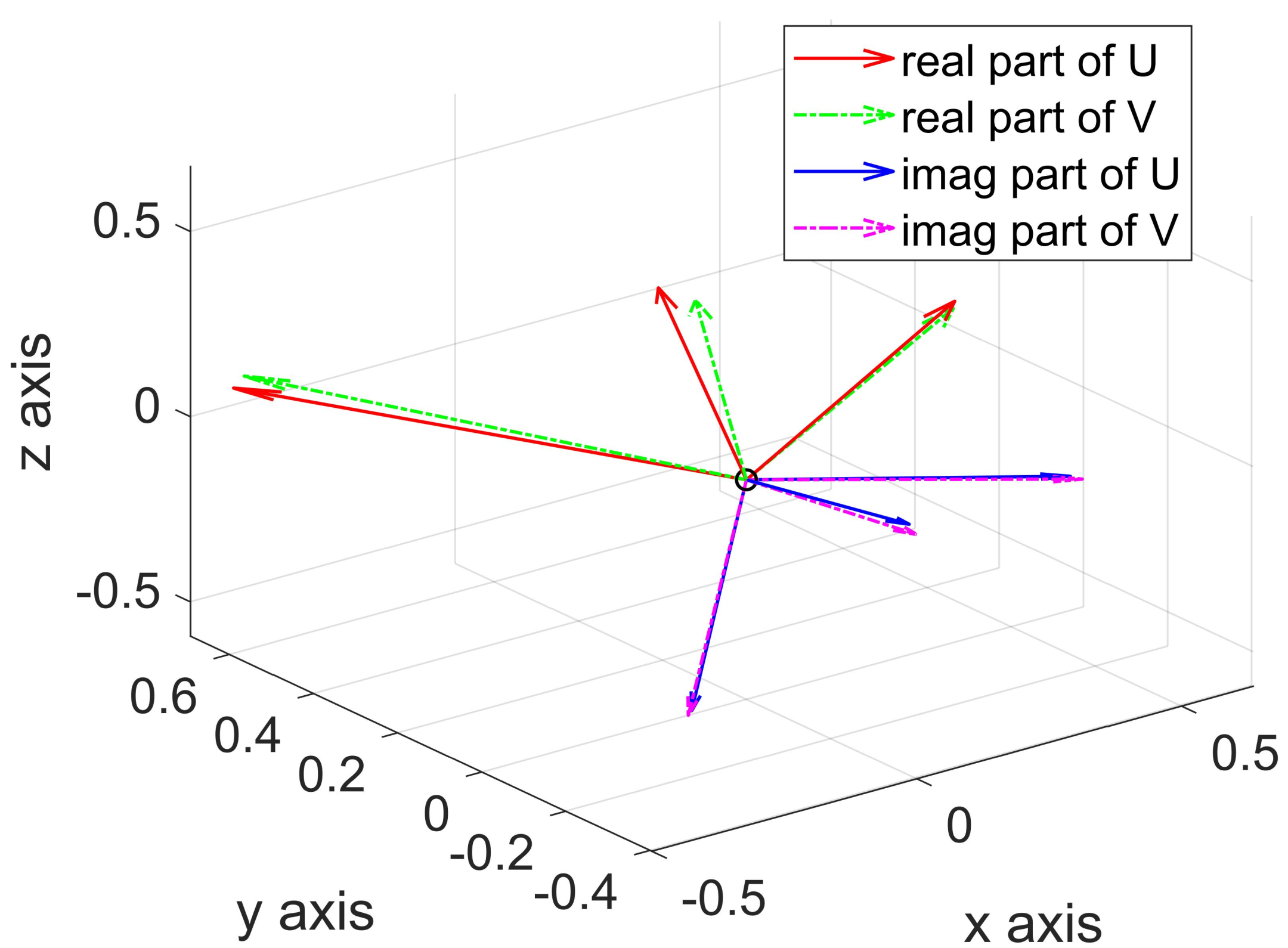 Remotesensing 14 02438 g002