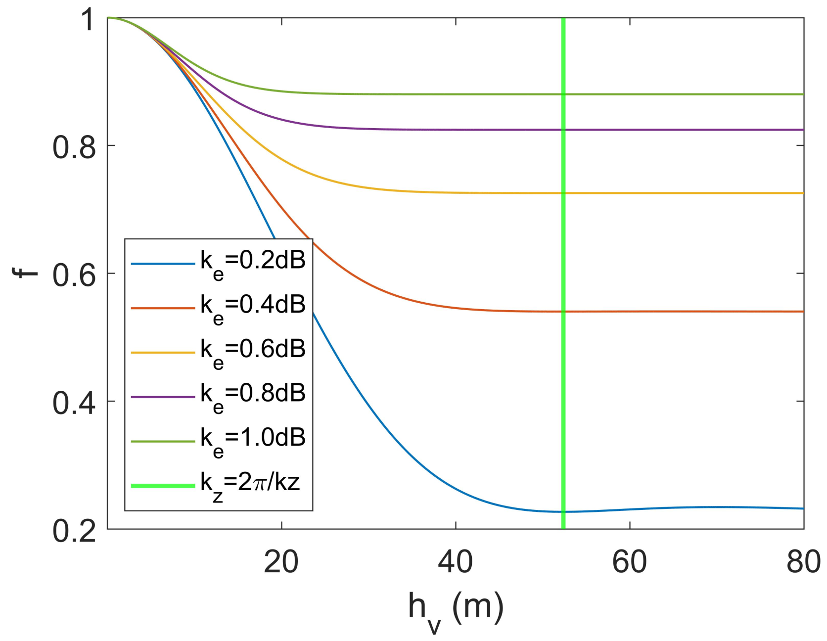 Remotesensing 14 02438 g004