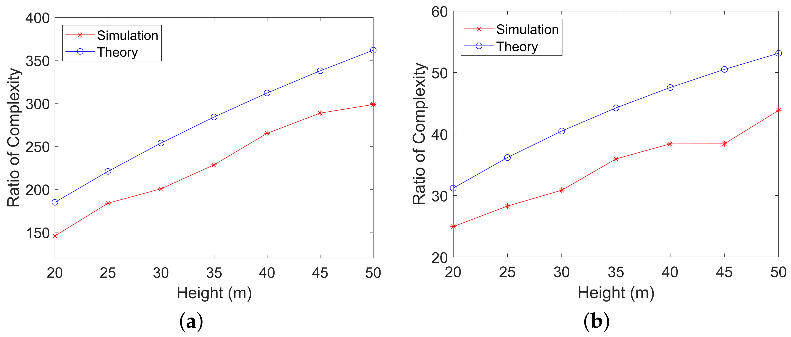 Remotesensing 14 02438 g016