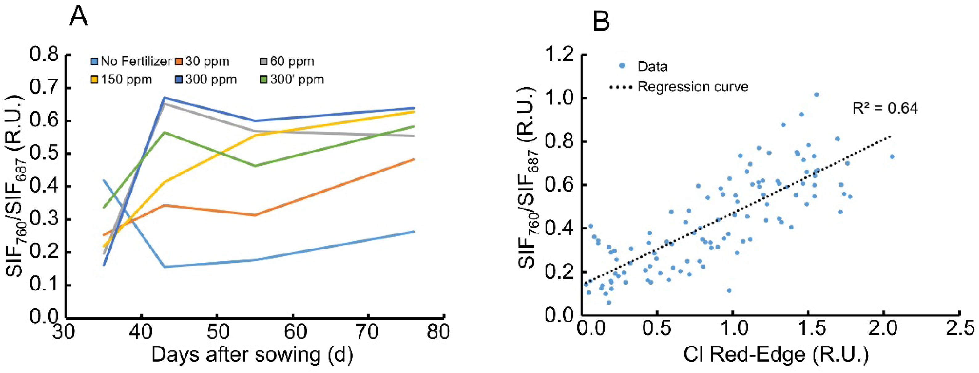 Remotesensing 14 02439 g004