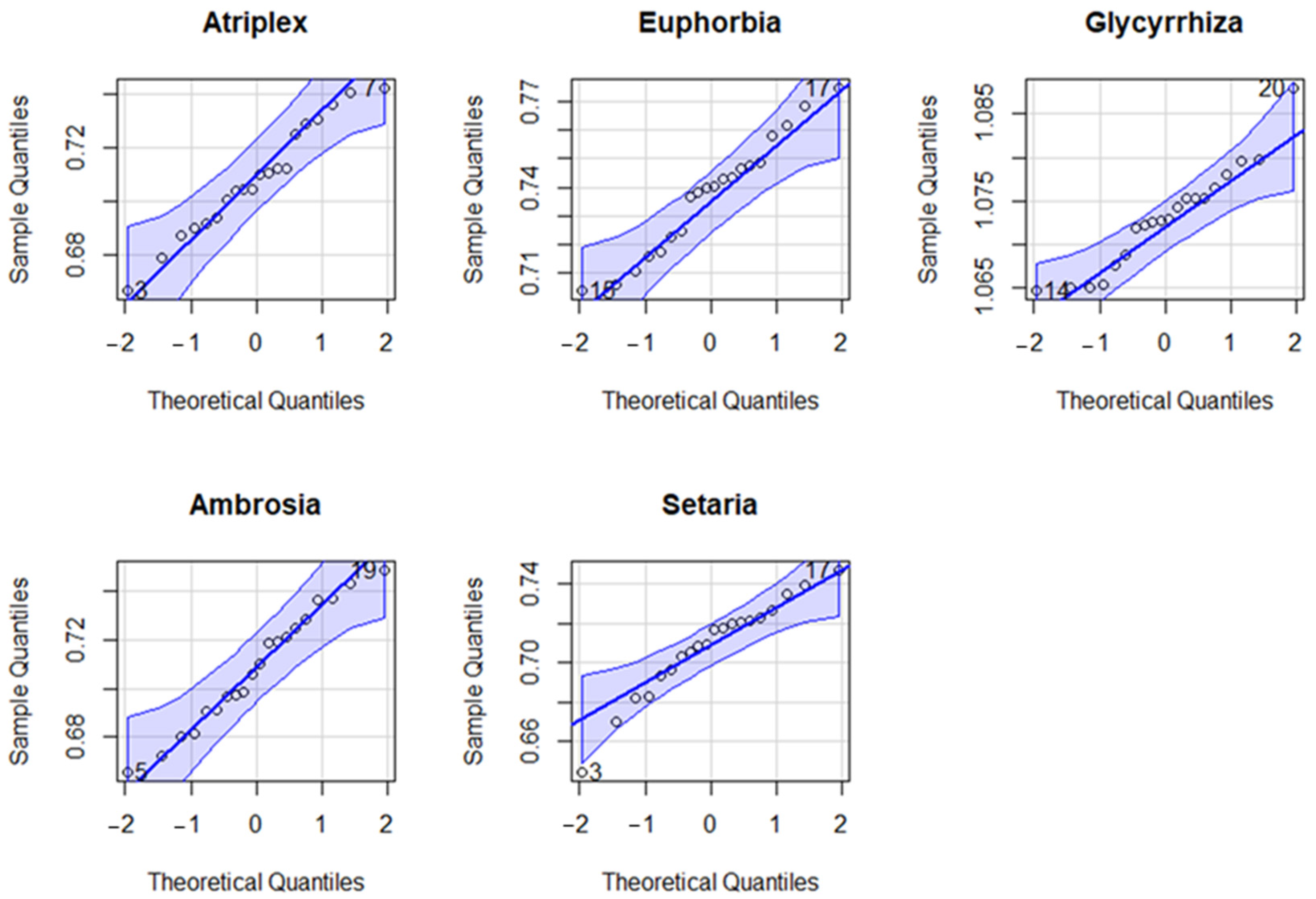 Remotesensing 14 02442 g004