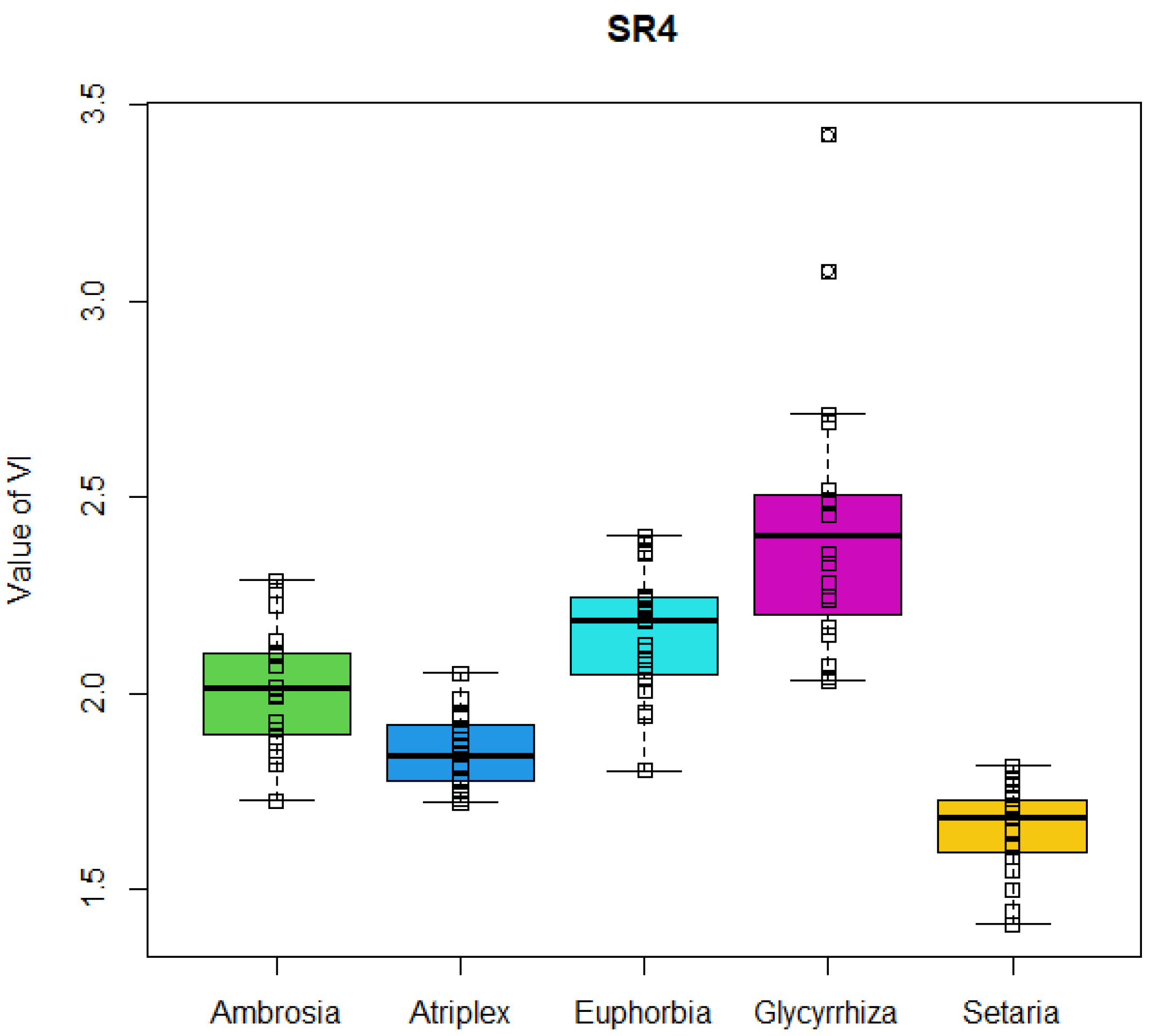 Remotesensing 14 02442 g007
