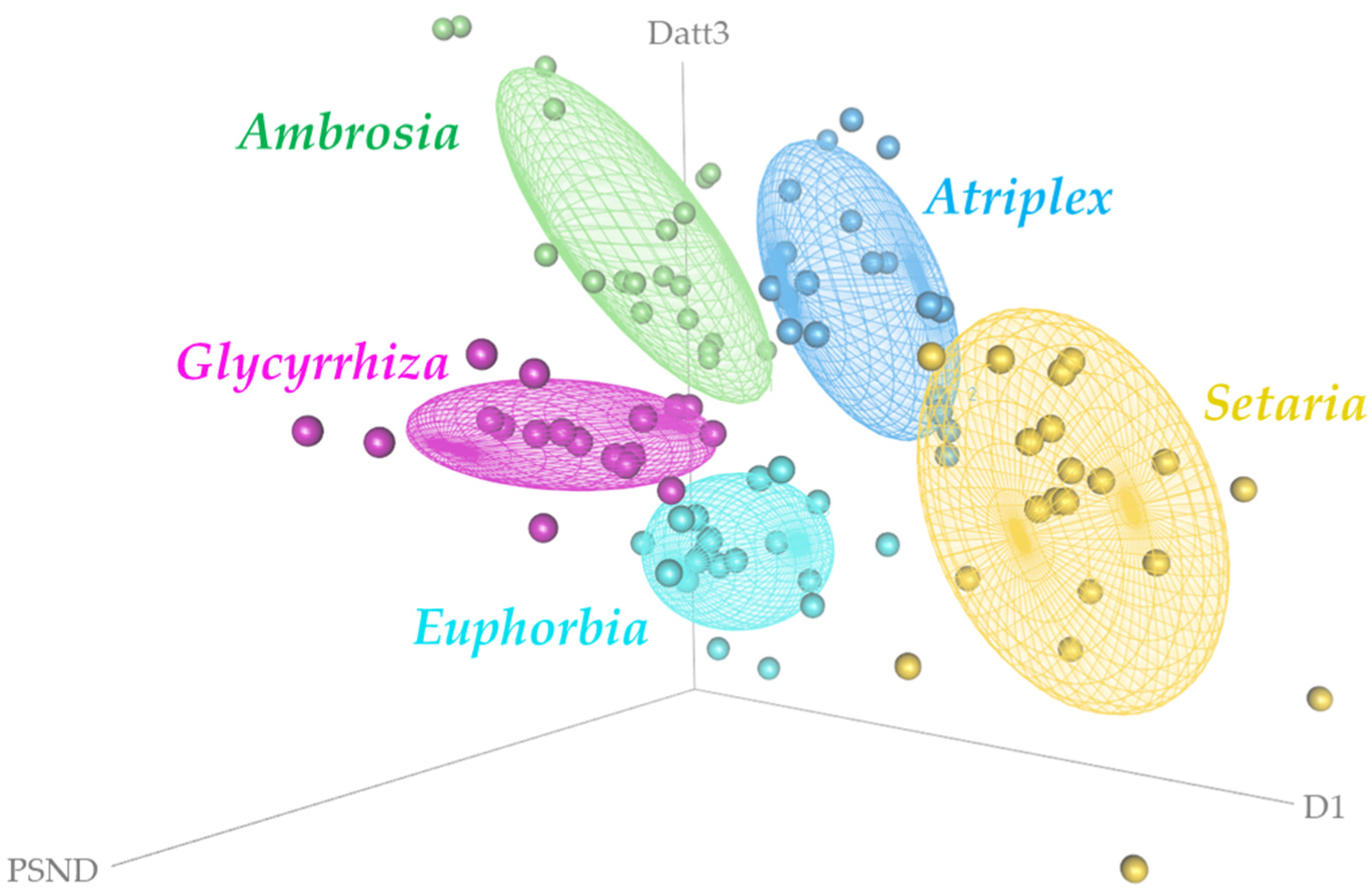 Remotesensing 14 02442 g008