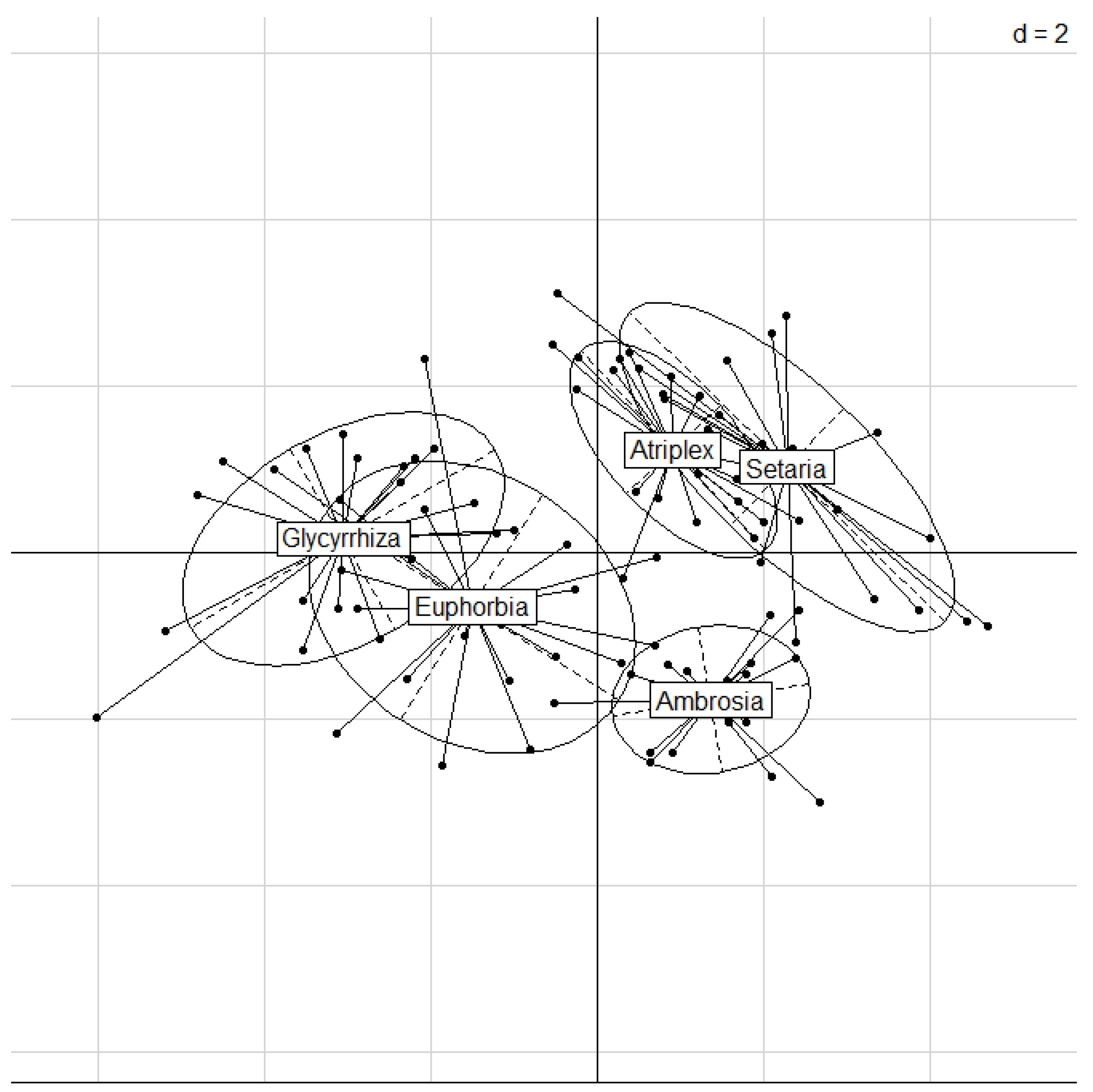 Remotesensing 14 02442 g011