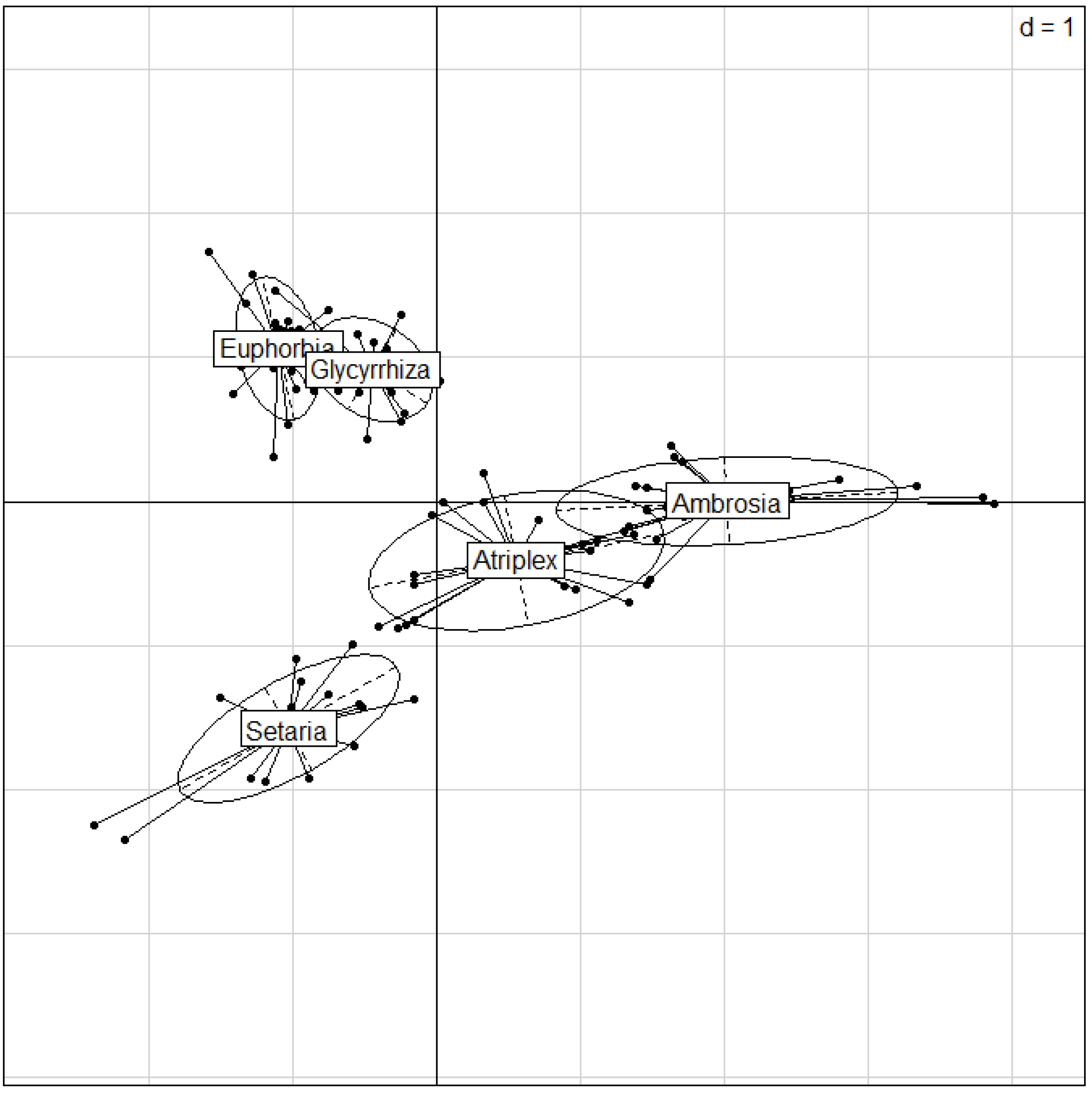 Remotesensing 14 02442 g013