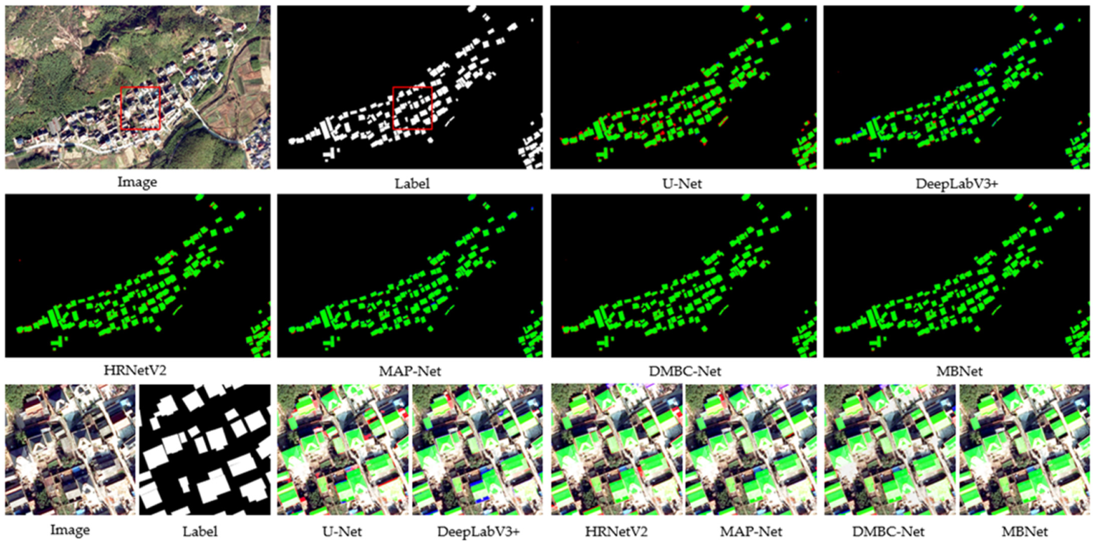 Remotesensing 14 02443 g006 550