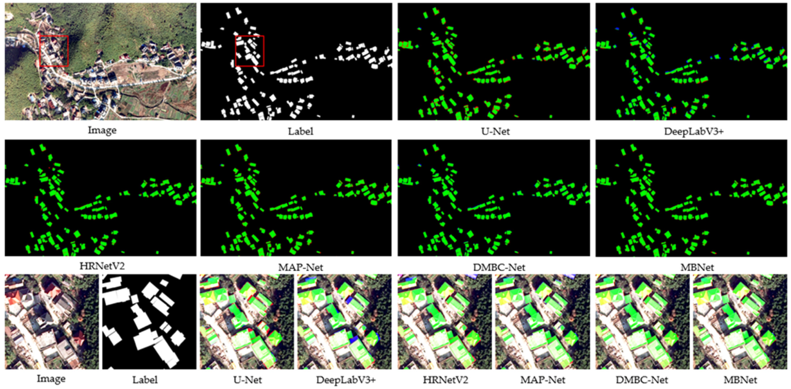 Remotesensing 14 02443 g007 550