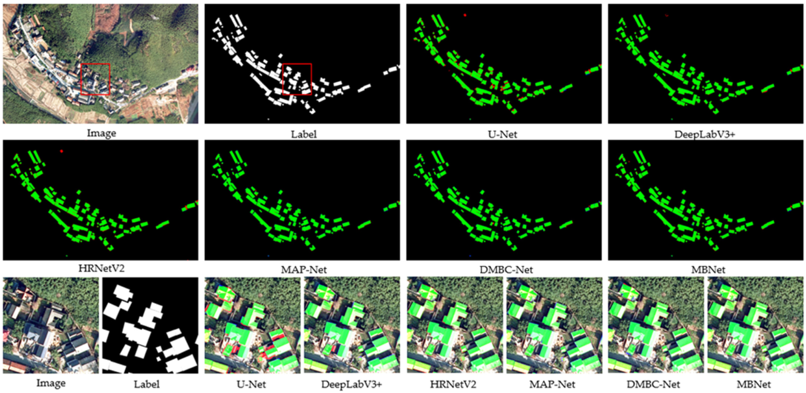 Remotesensing 14 02443 g008 550