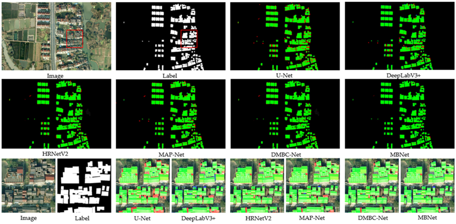 Remotesensing 14 02443 g009 550