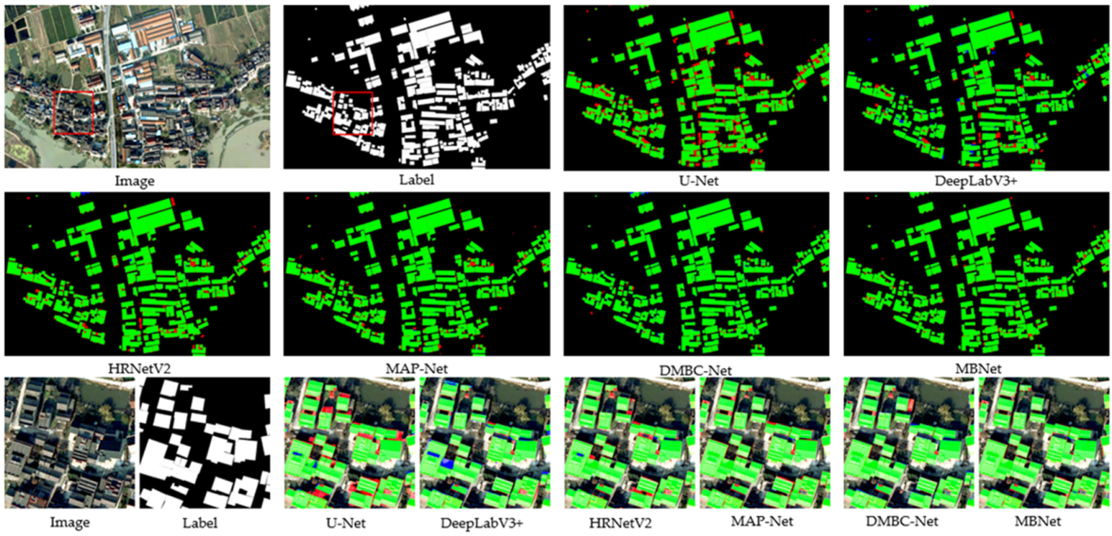 Remotesensing 14 02443 g011 550
