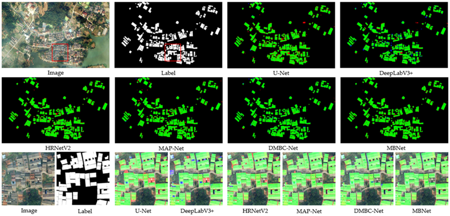 Remotesensing 14 02443 g012 550