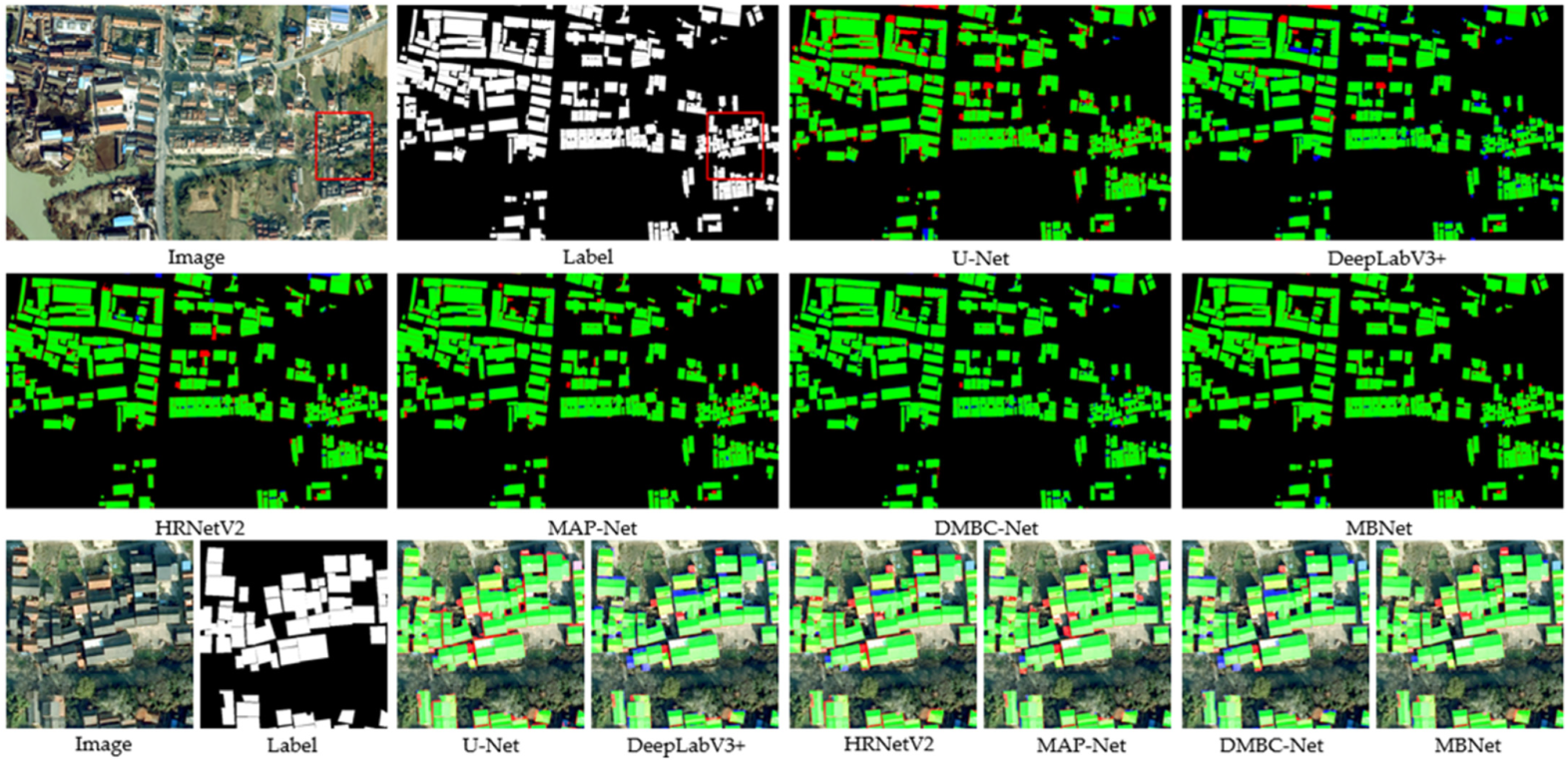 Remotesensing 14 02443 g013 550