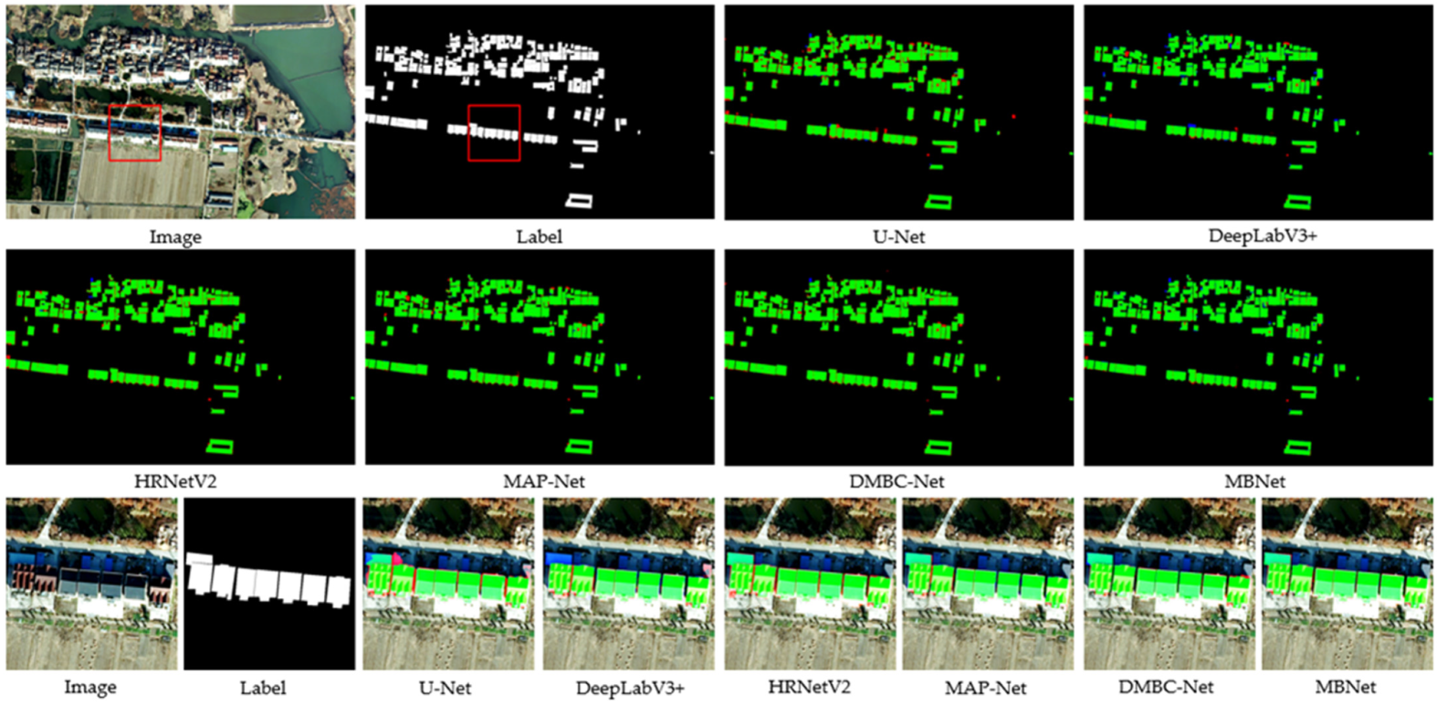 Remotesensing 14 02443 g014 550