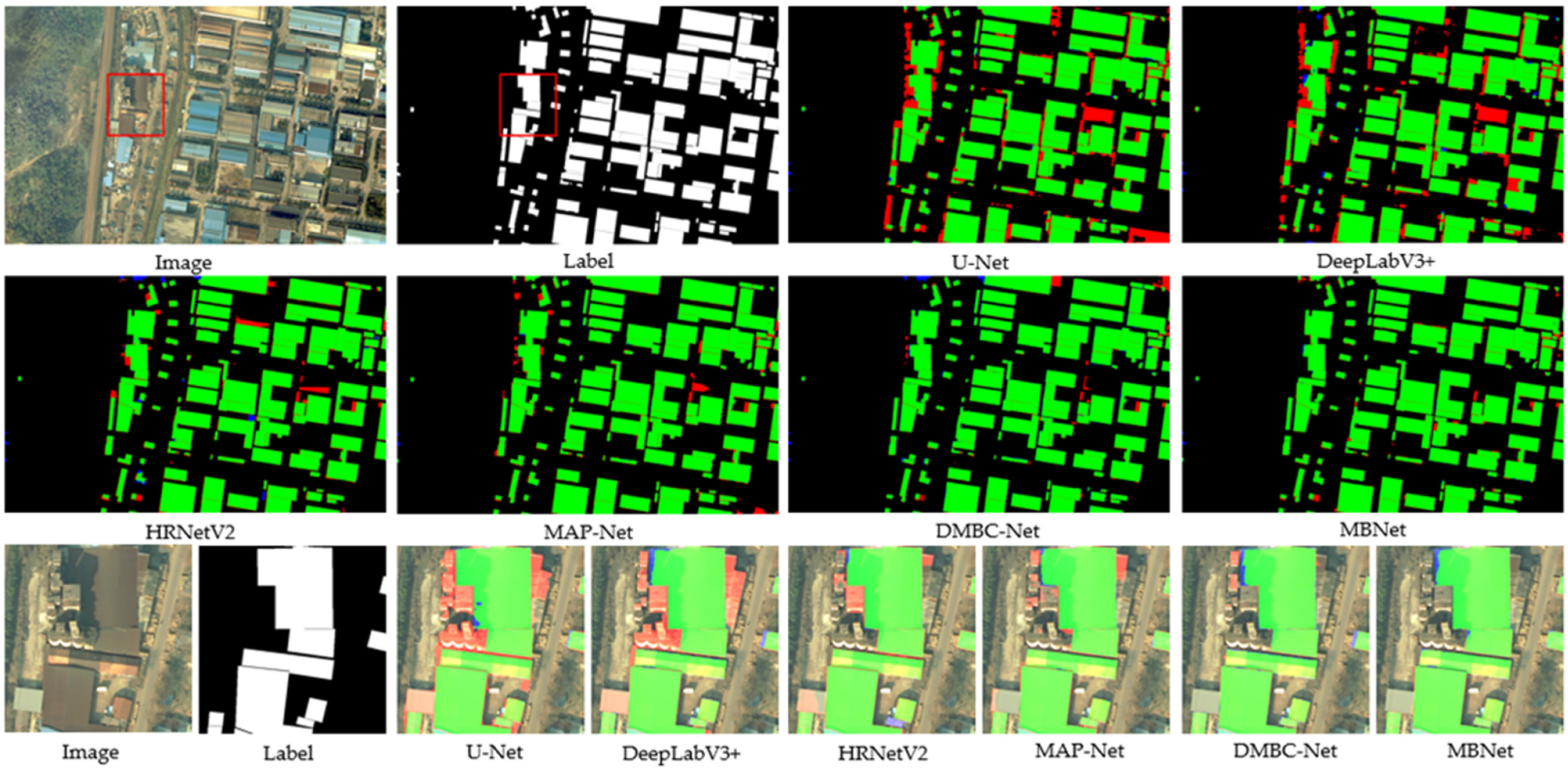 Remotesensing 14 02443 g015 550