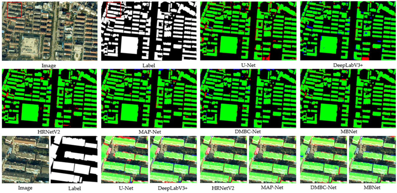 Remotesensing 14 02443 g016 550