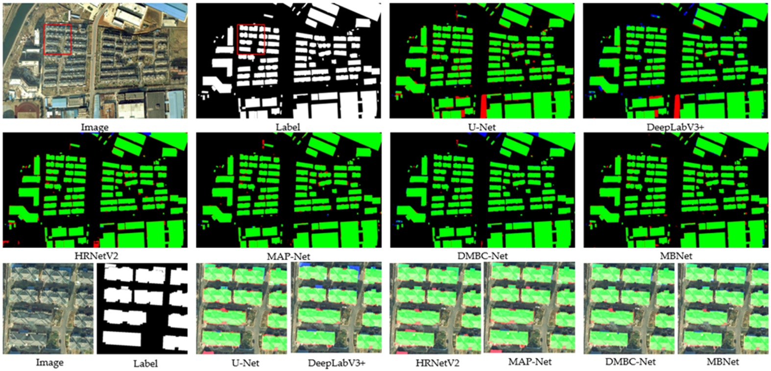 Remotesensing 14 02443 g017 550