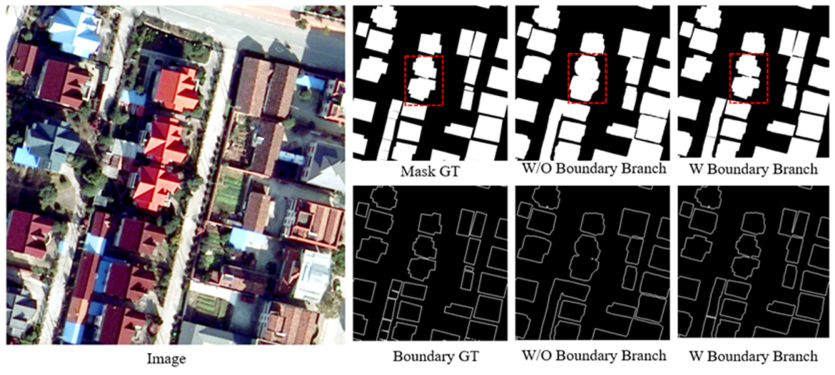 Remotesensing 14 02443 g019 550