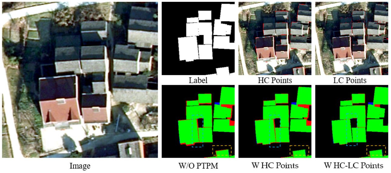 Remotesensing 14 02443 g020 550