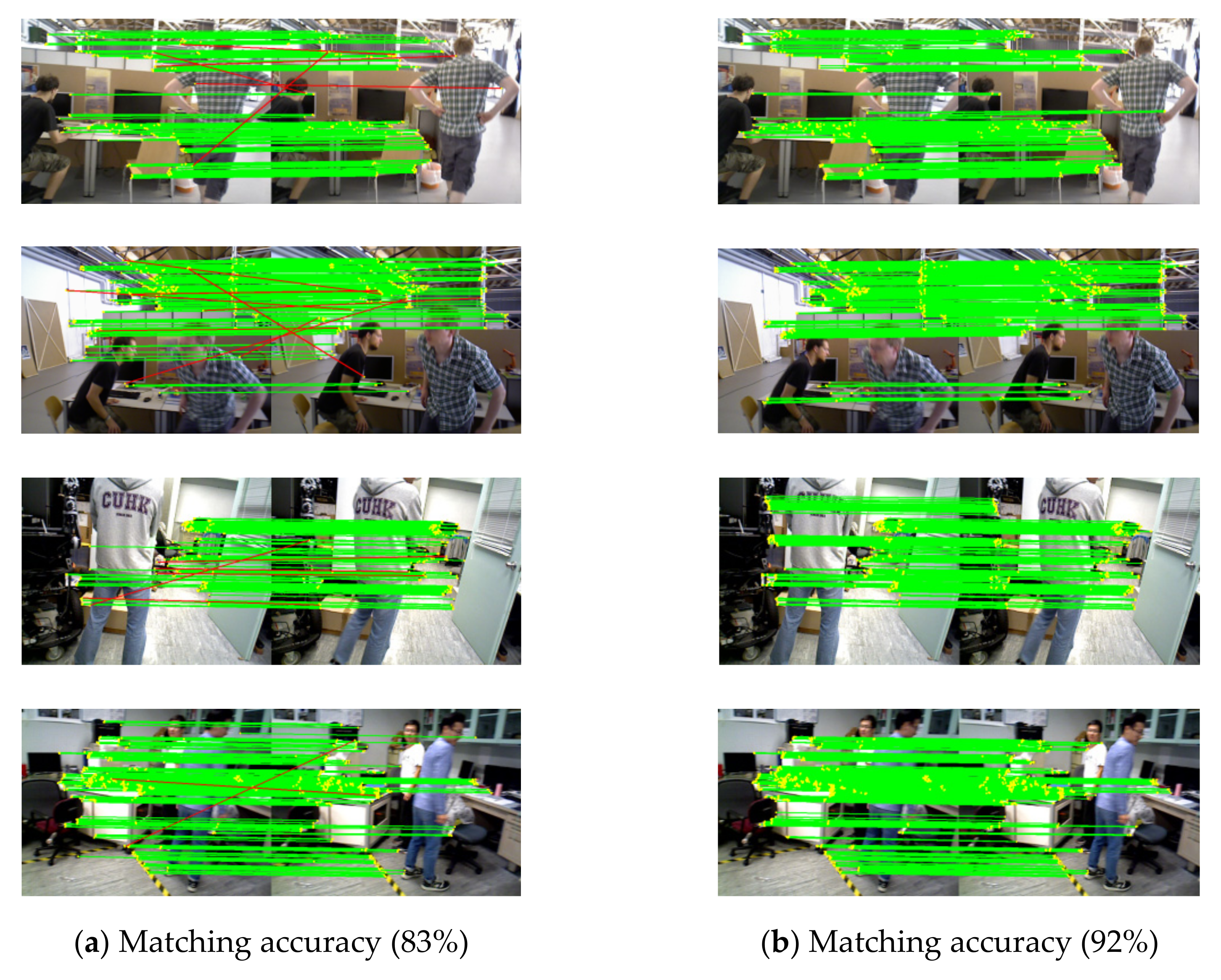 Remotesensing 14 02445 g002 550