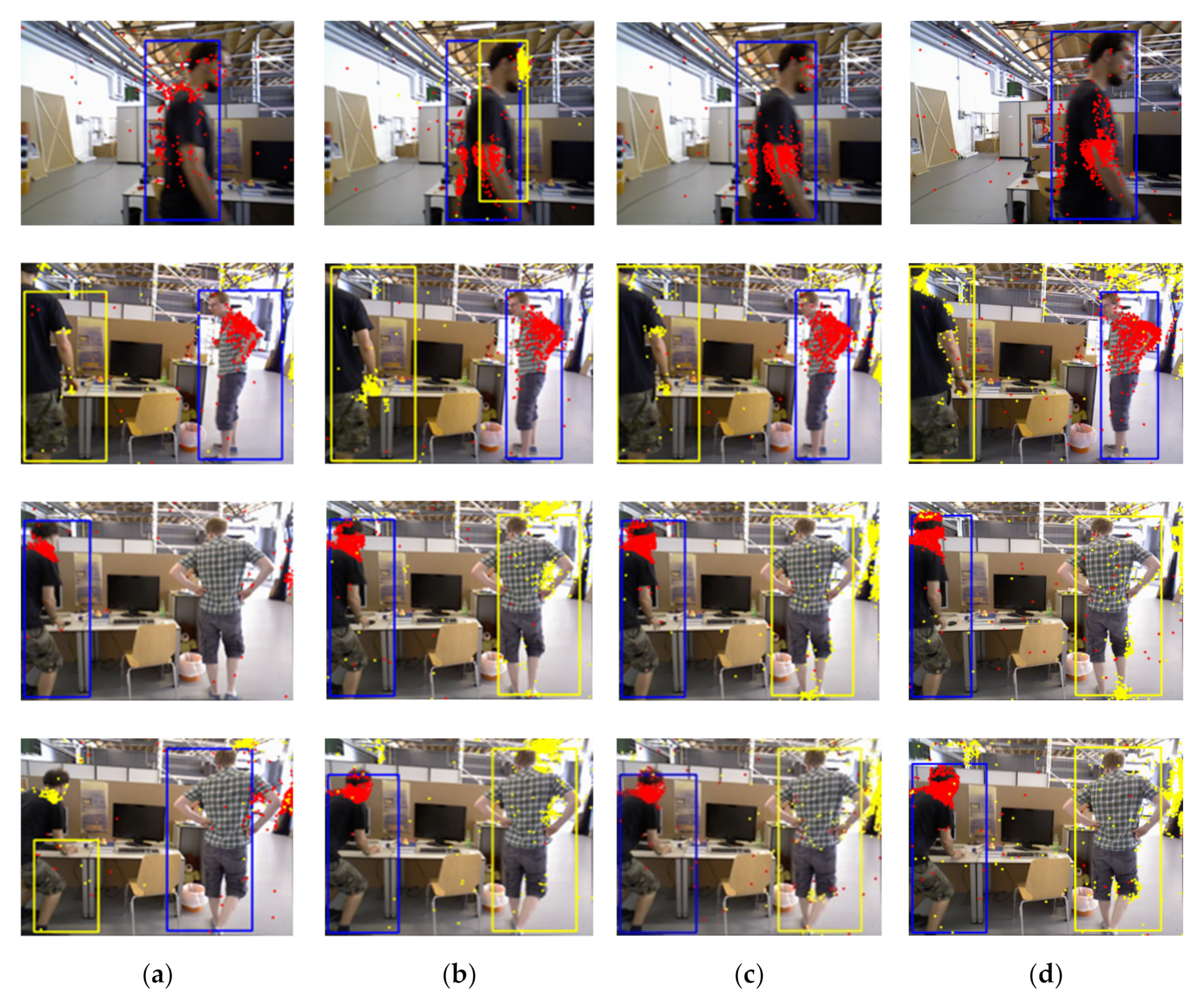 Remotesensing 14 02445 g009 550