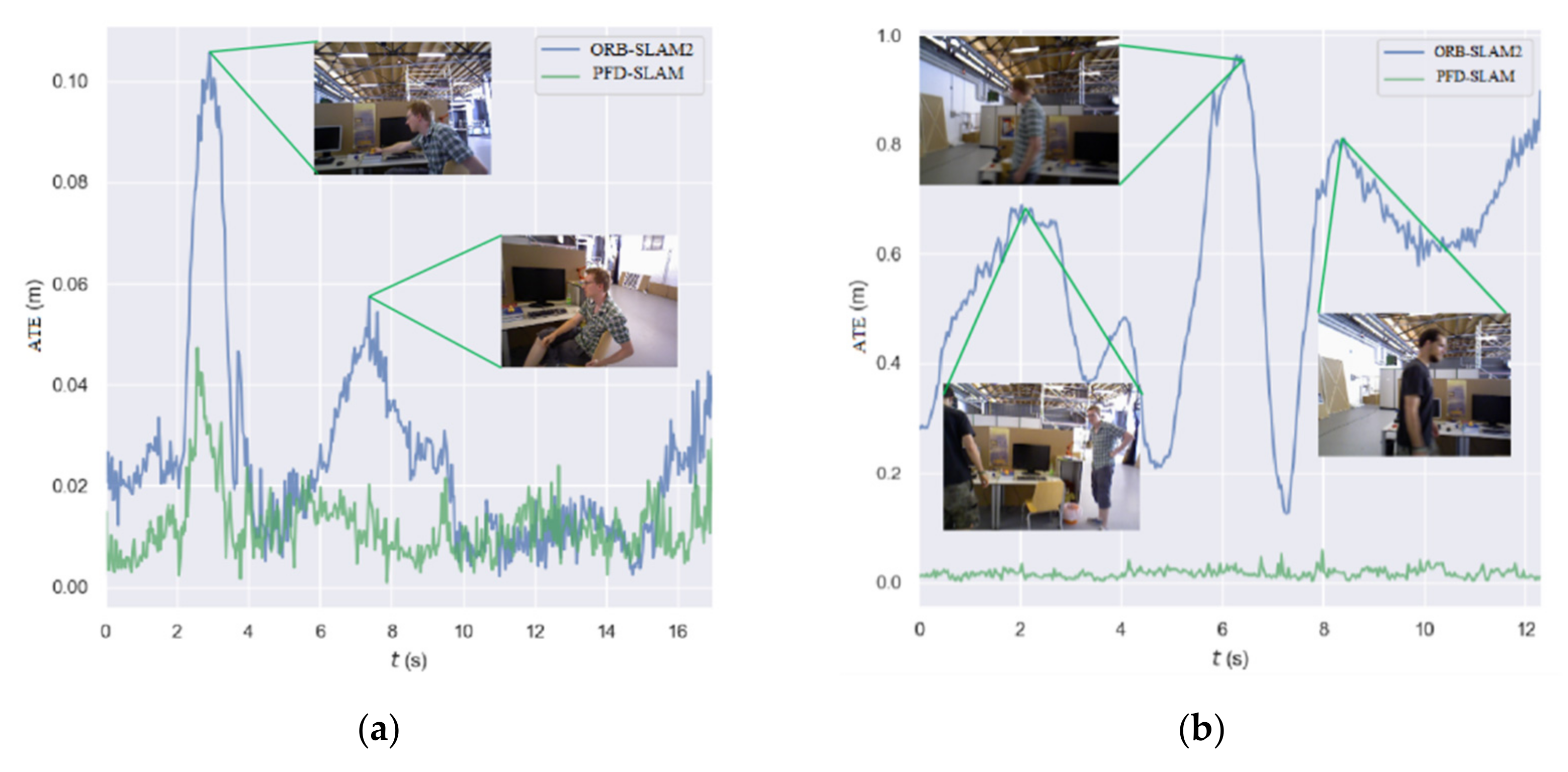 Remotesensing 14 02445 g010 550