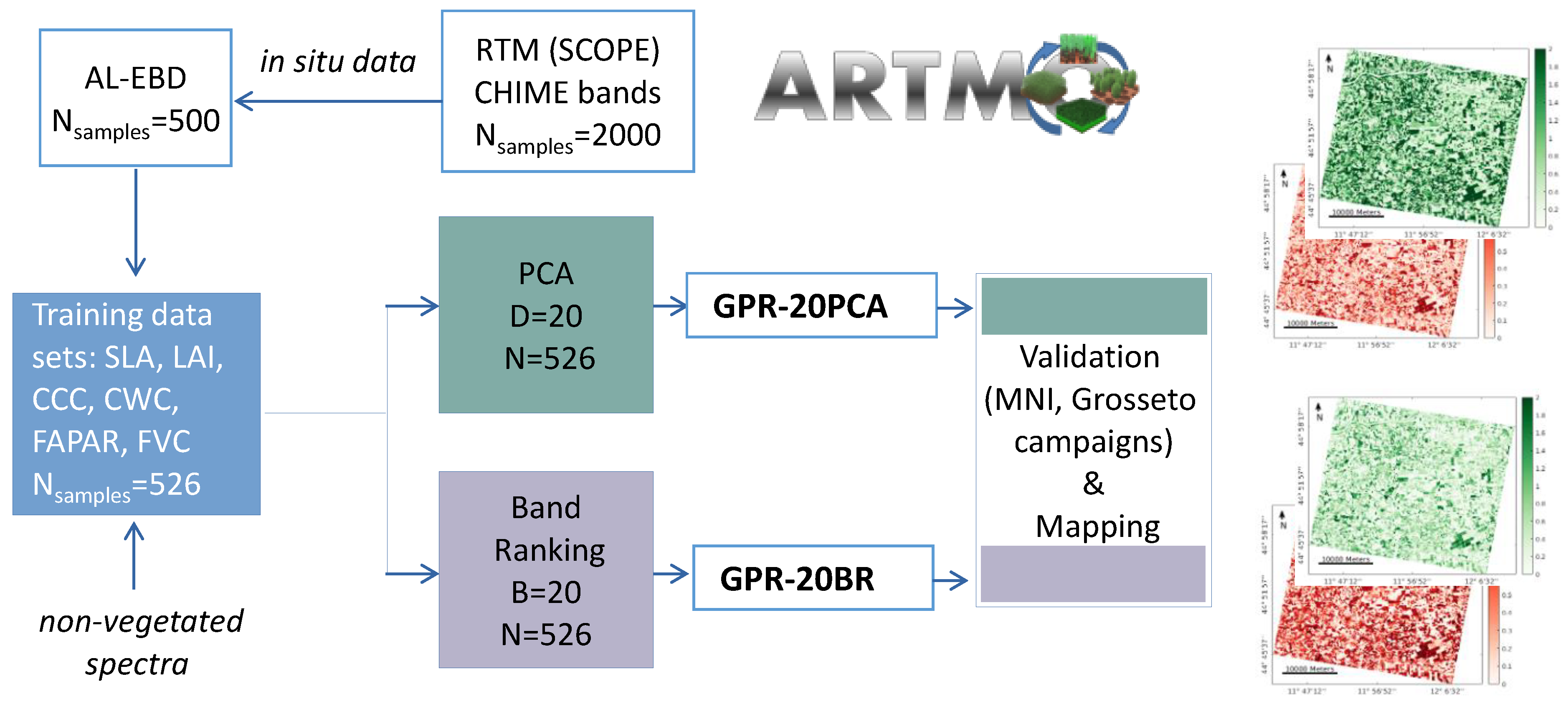 Remotesensing 14 02448 g001