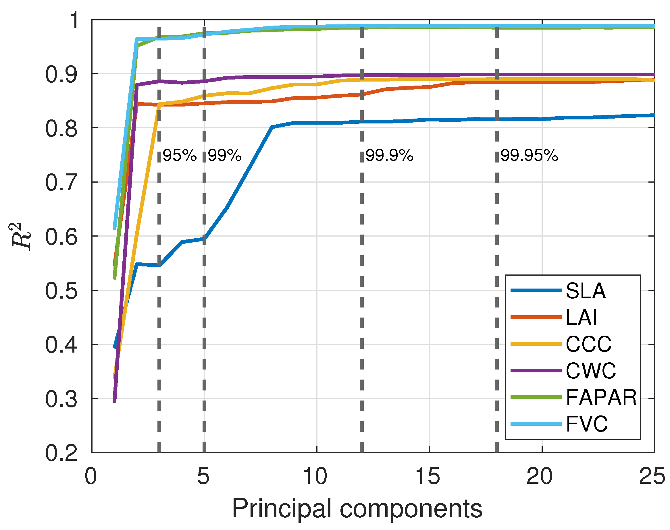 Remotesensing 14 02448 g004