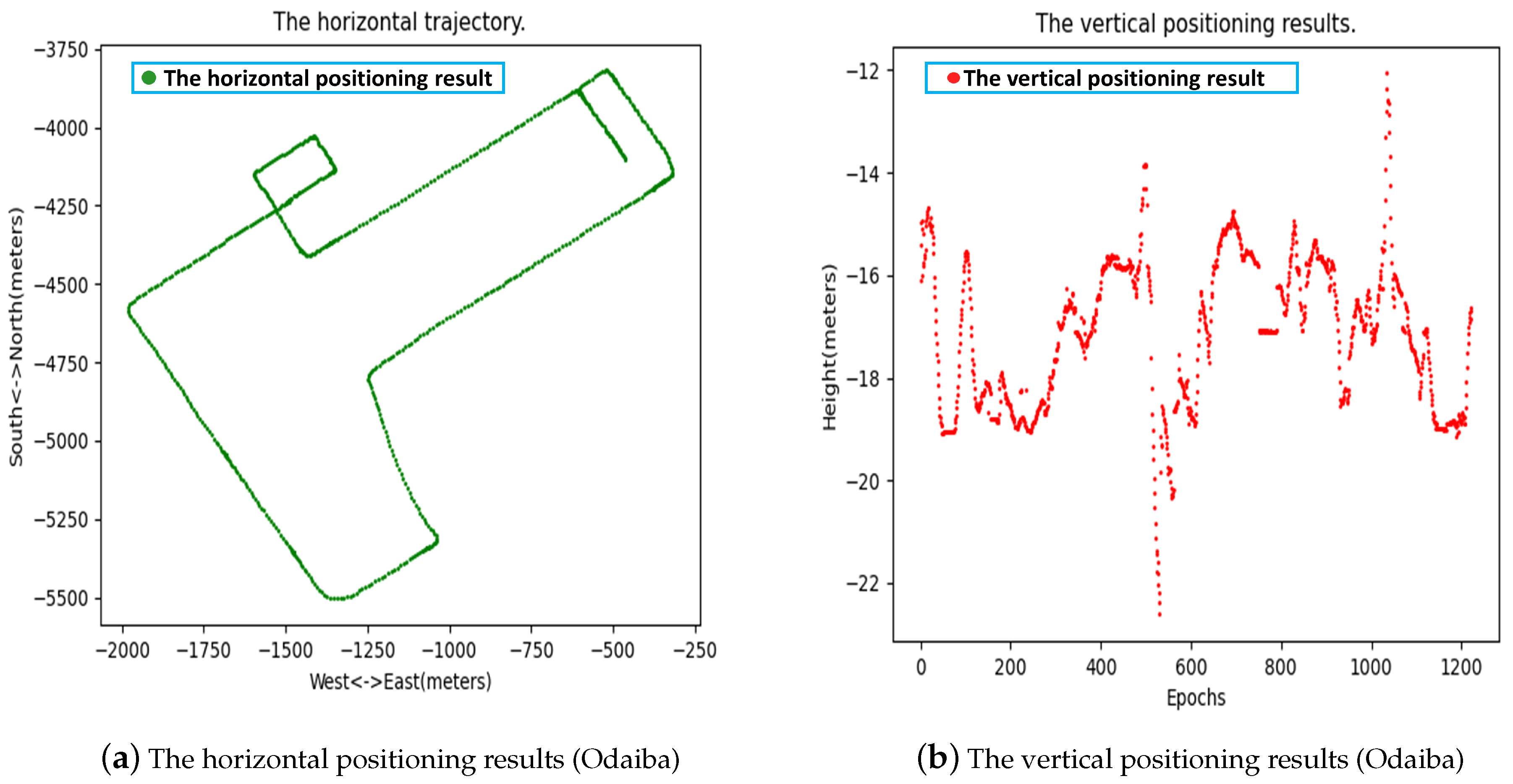 Remotesensing 14 02449 g005a