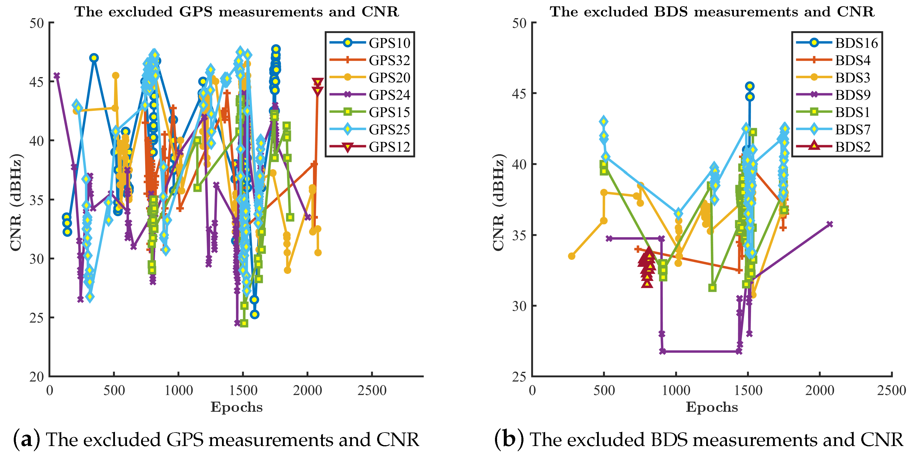 Remotesensing 14 02449 g012