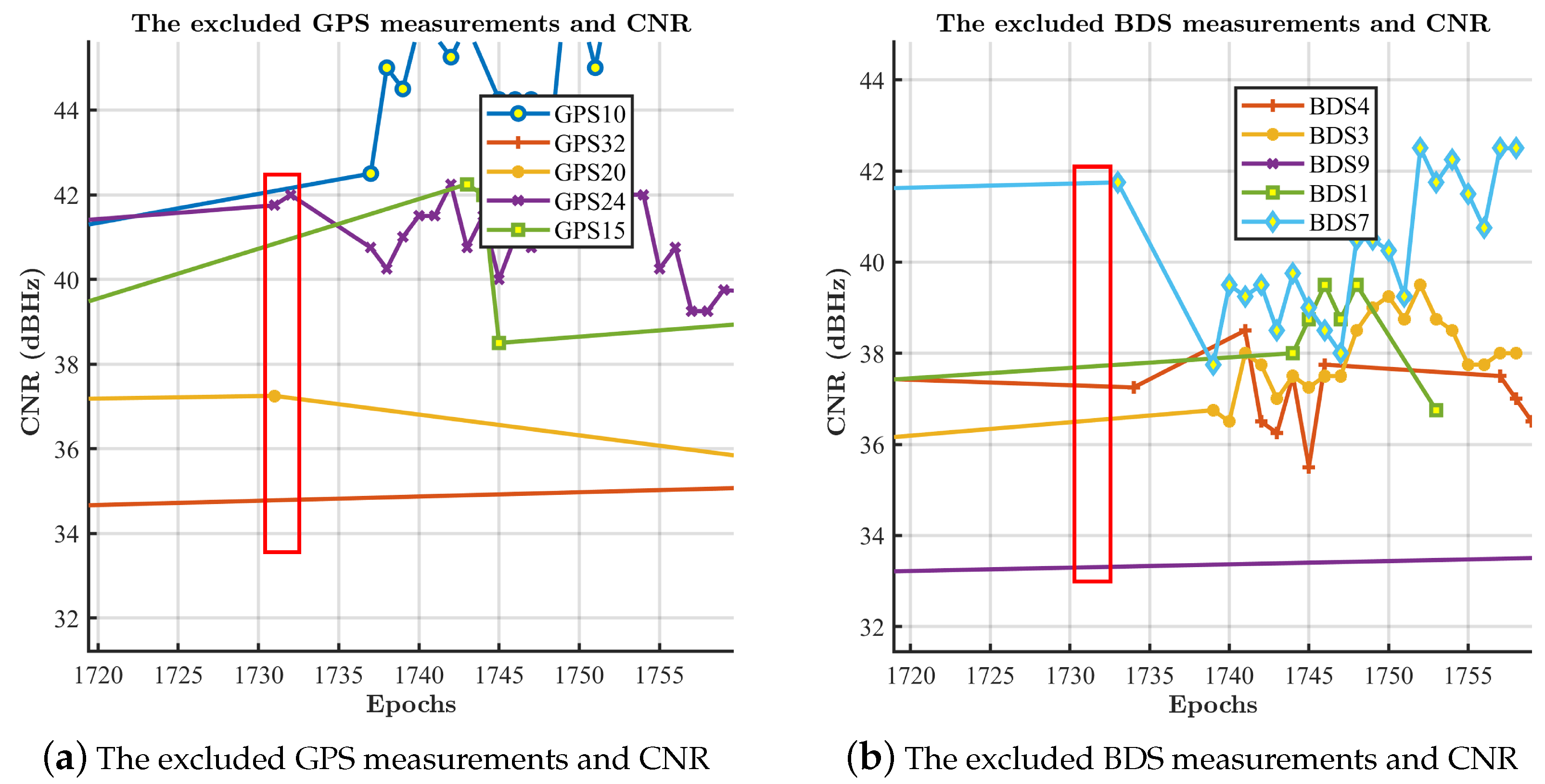 Remotesensing 14 02449 g014