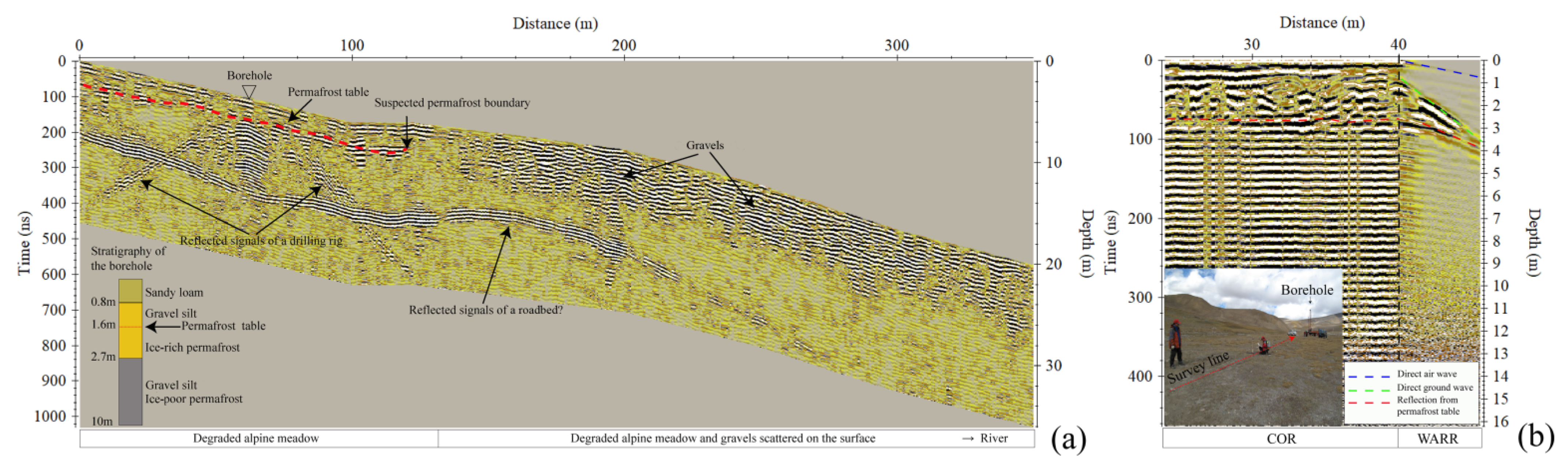 Remotesensing 14 02450 g002