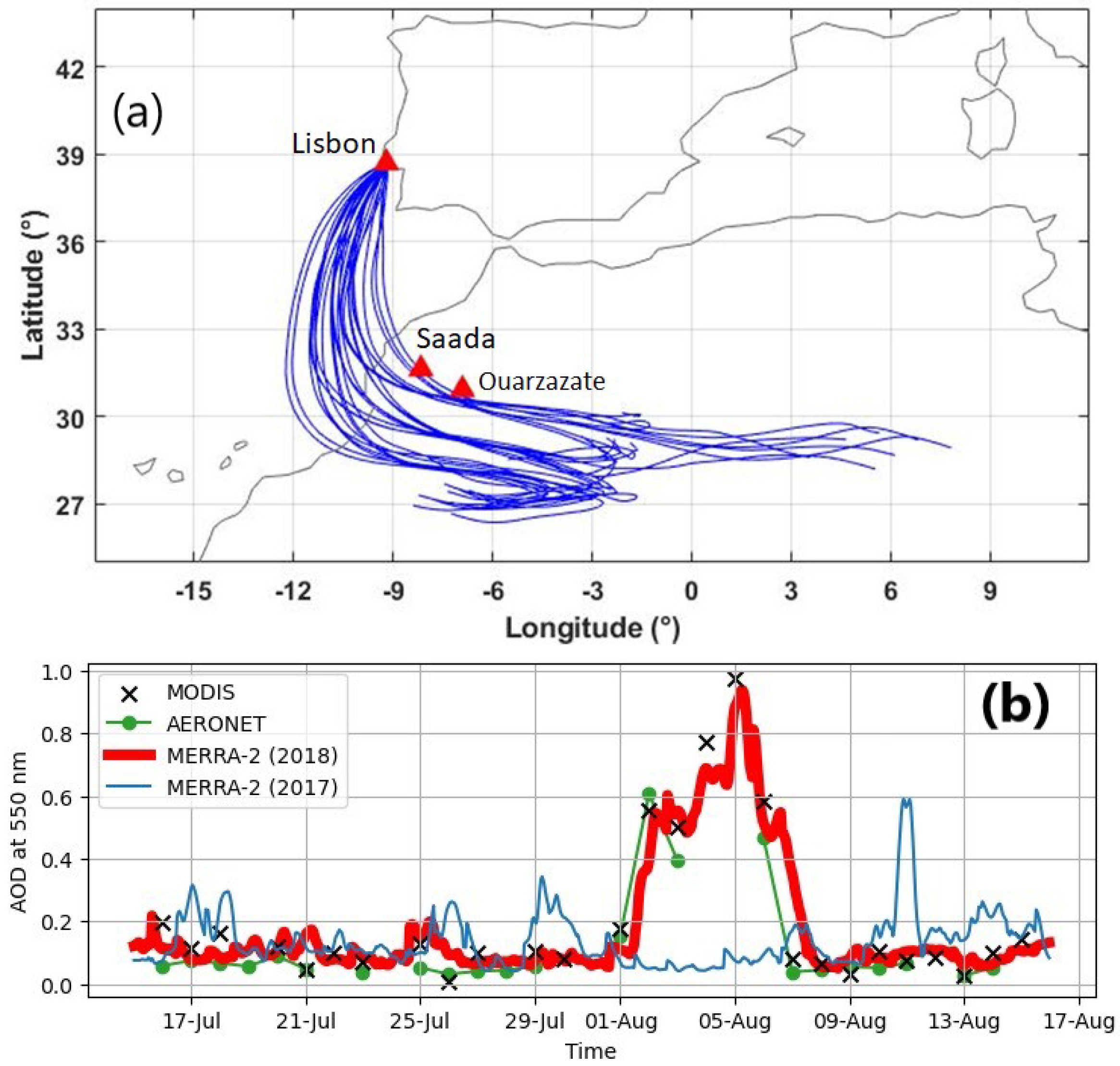 Remotesensing 14 02454 g009 Remotesensing 14 02454 g009