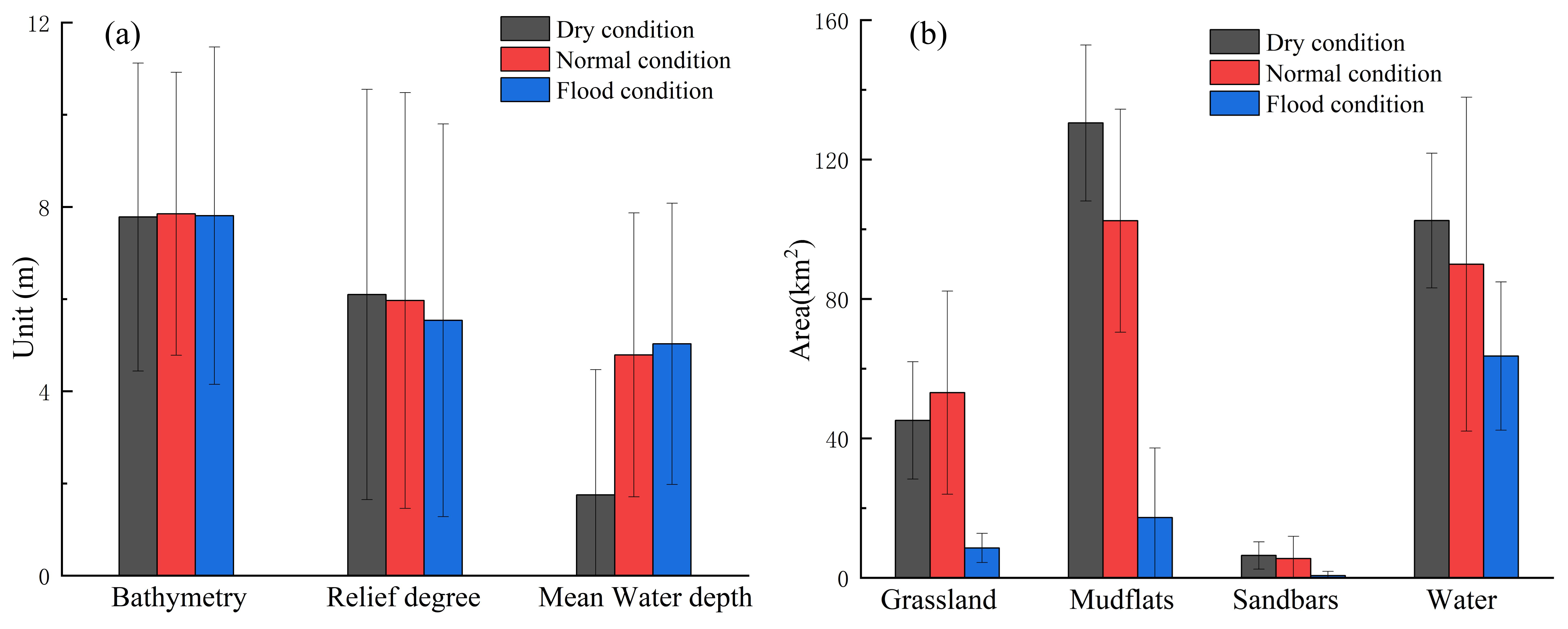 Remotesensing 14 02455 g006 550