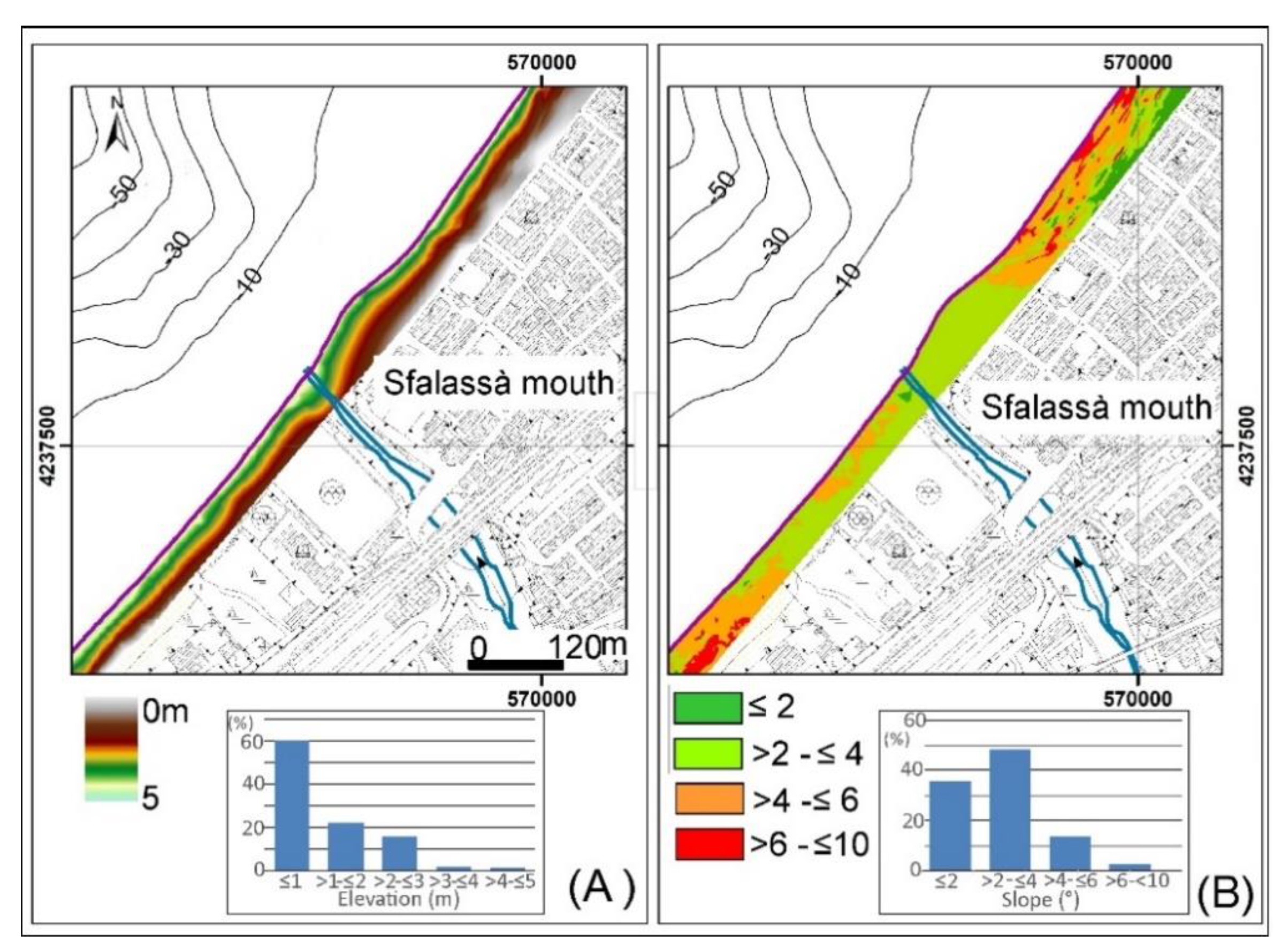 Remotesensing 14 02459 g012 550