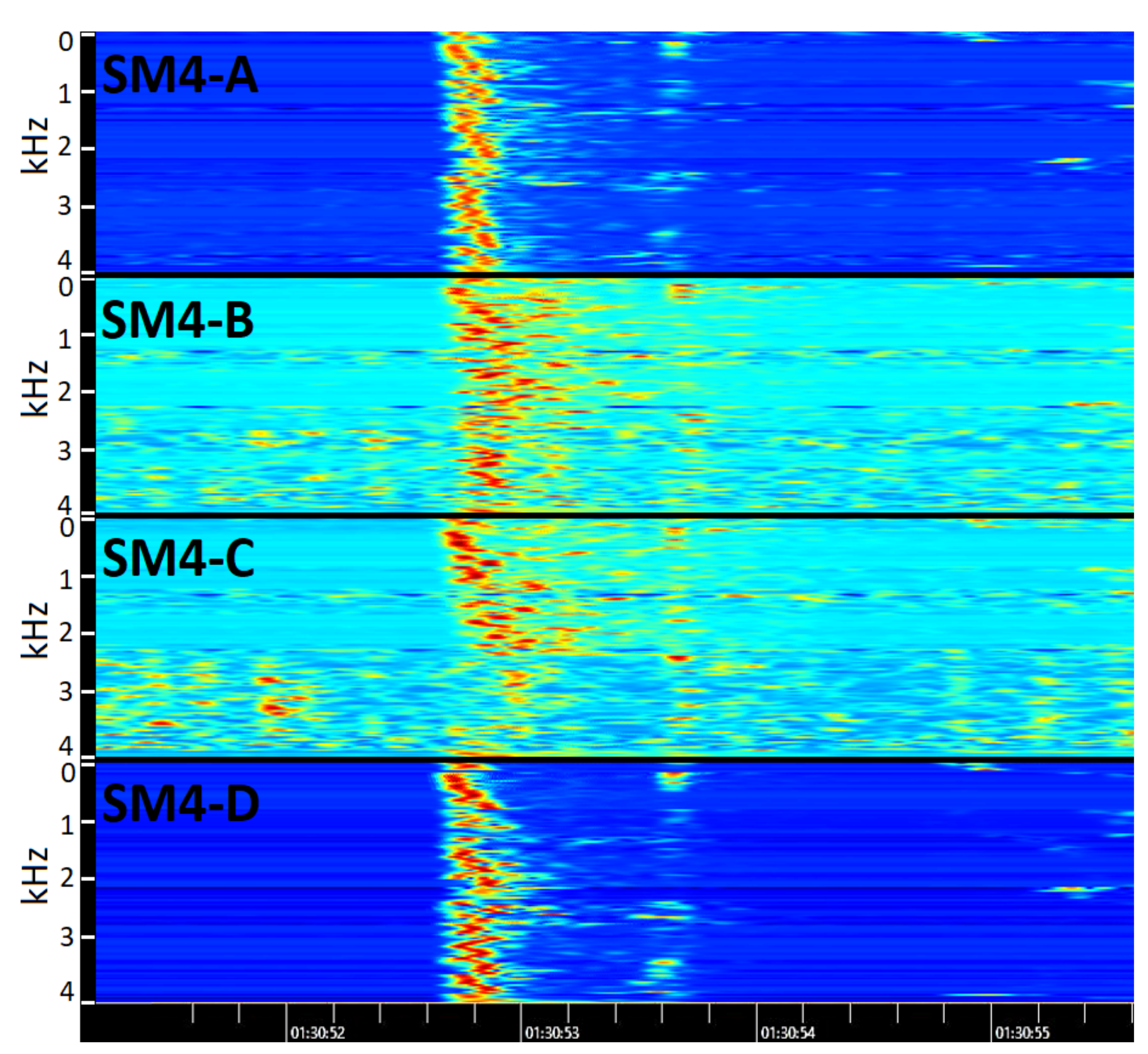 Remotesensing 14 02464 g007