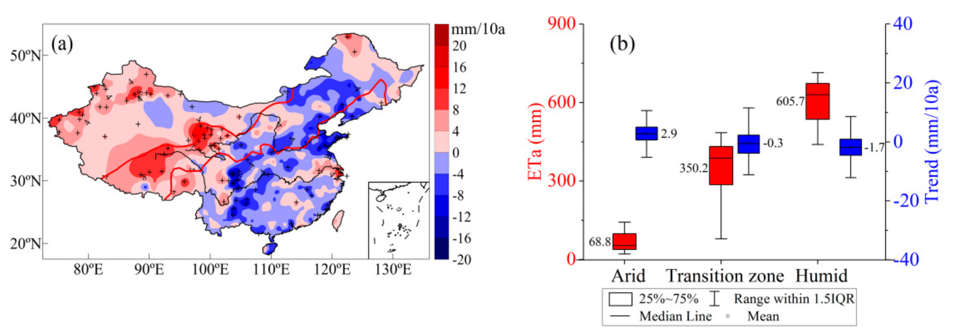 Remotesensing 14 02467 g005