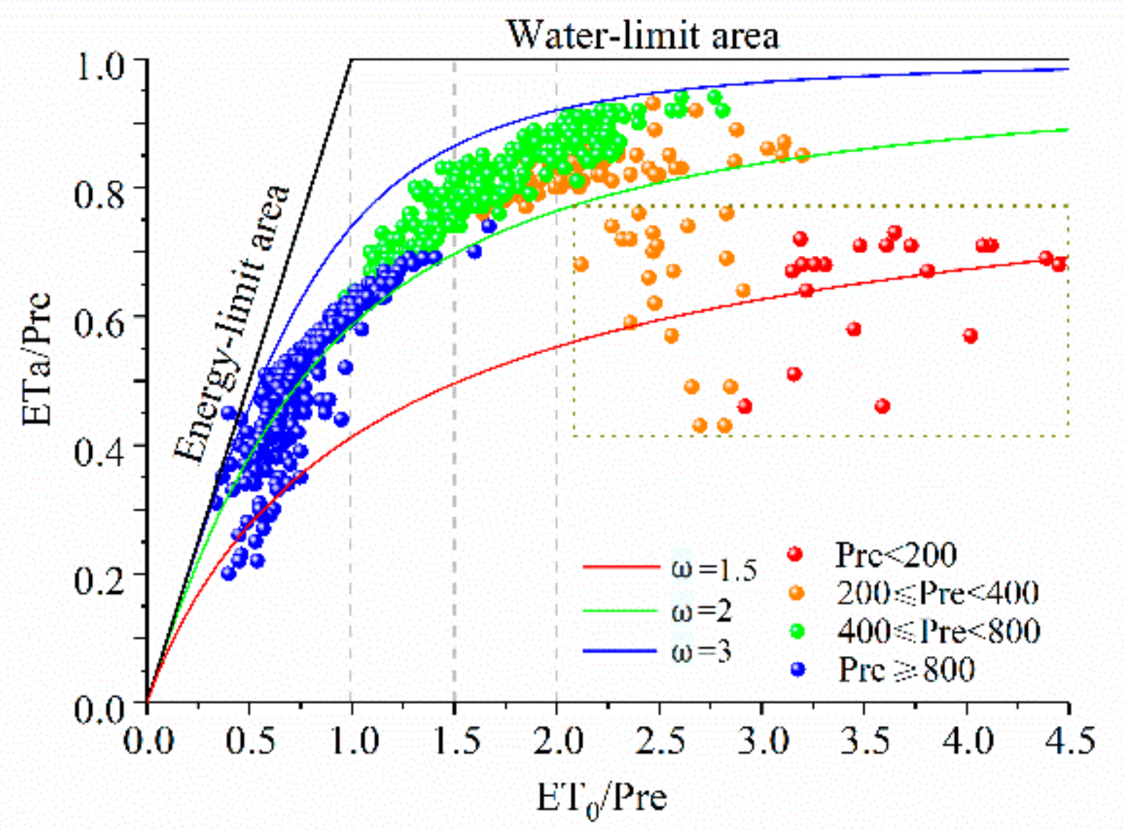 Remotesensing 14 02467 g014
