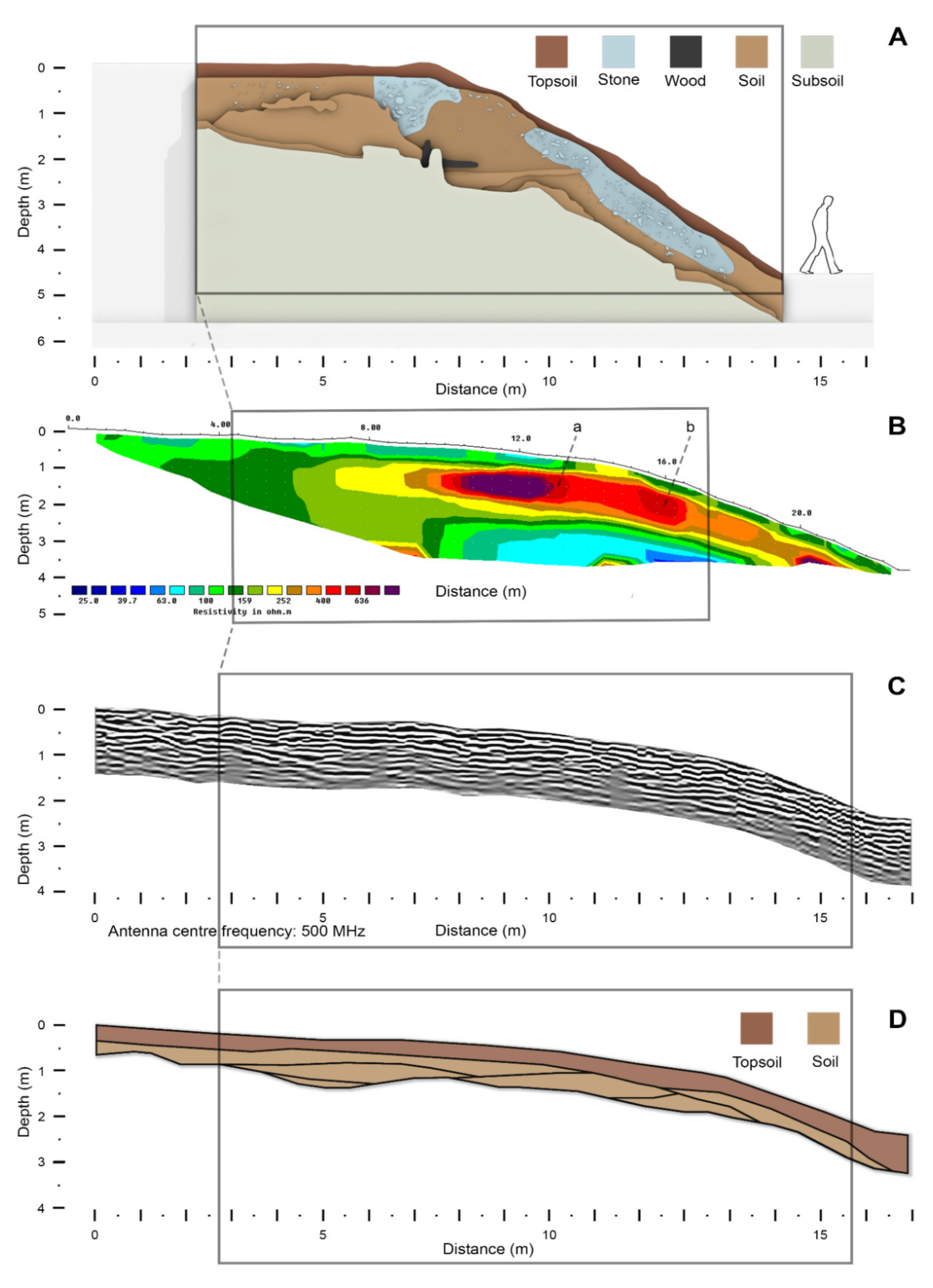 Remotesensing 14 02471 g007
