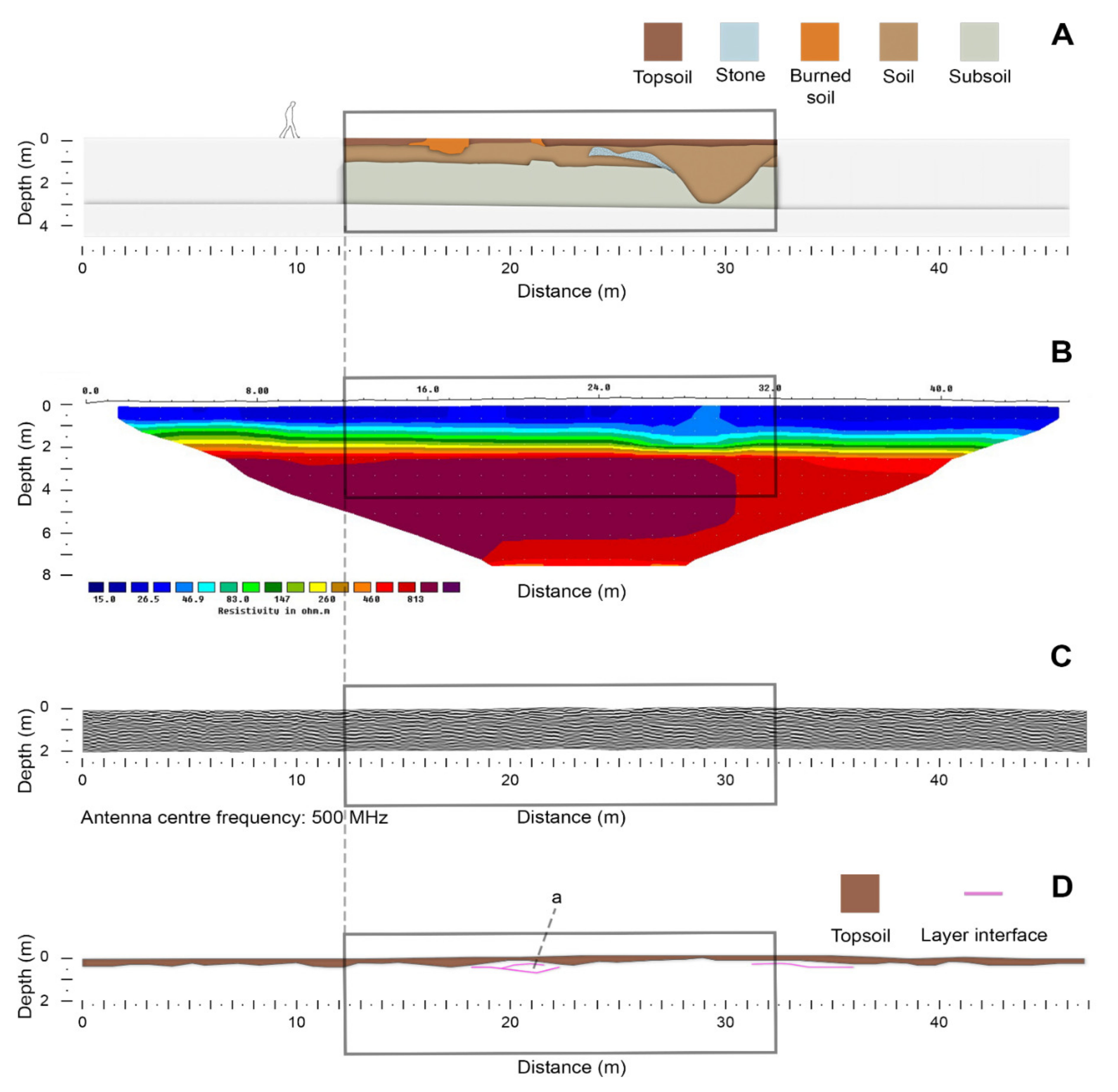Remotesensing 14 02471 g012