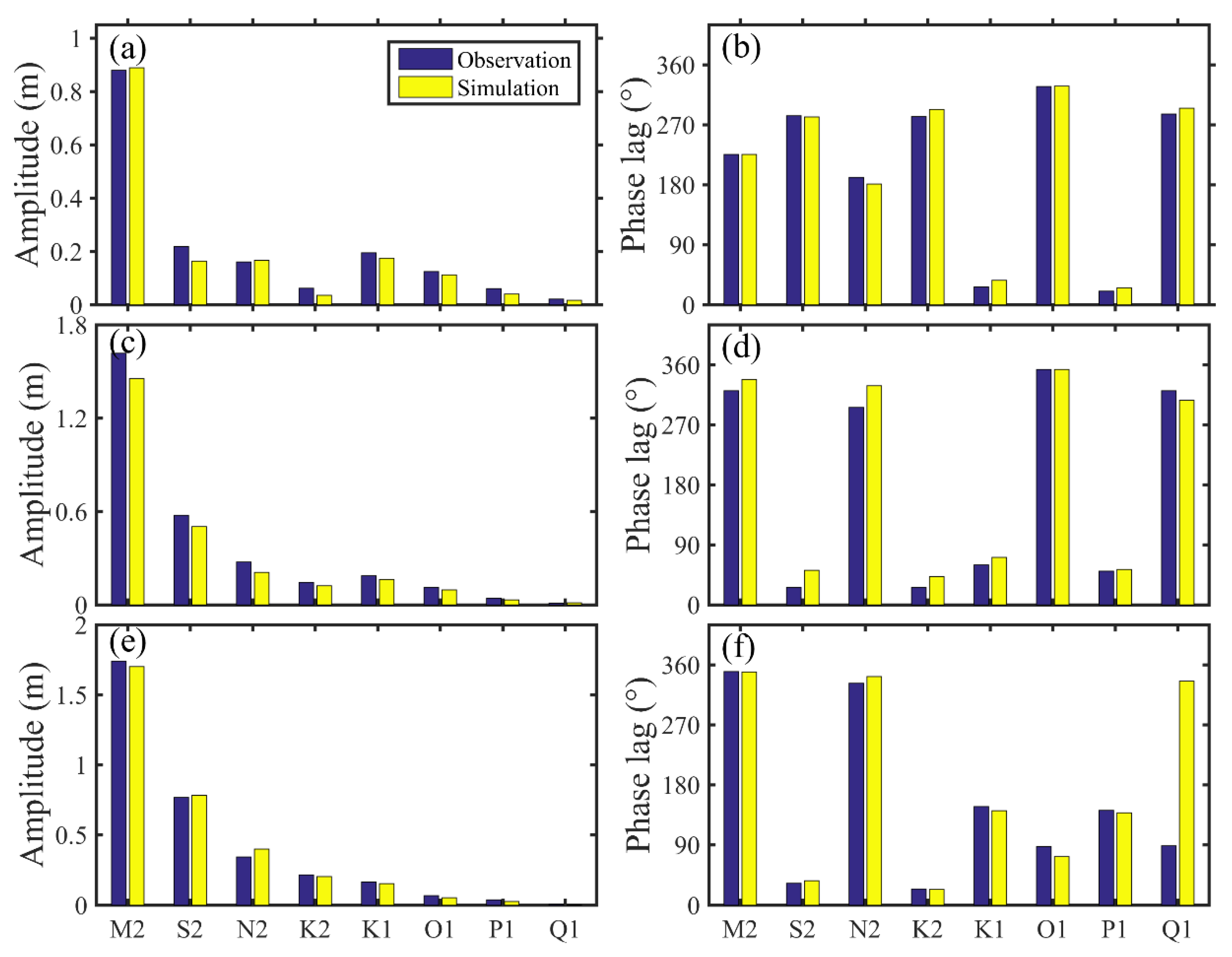 Remotesensing 14 02473 g002