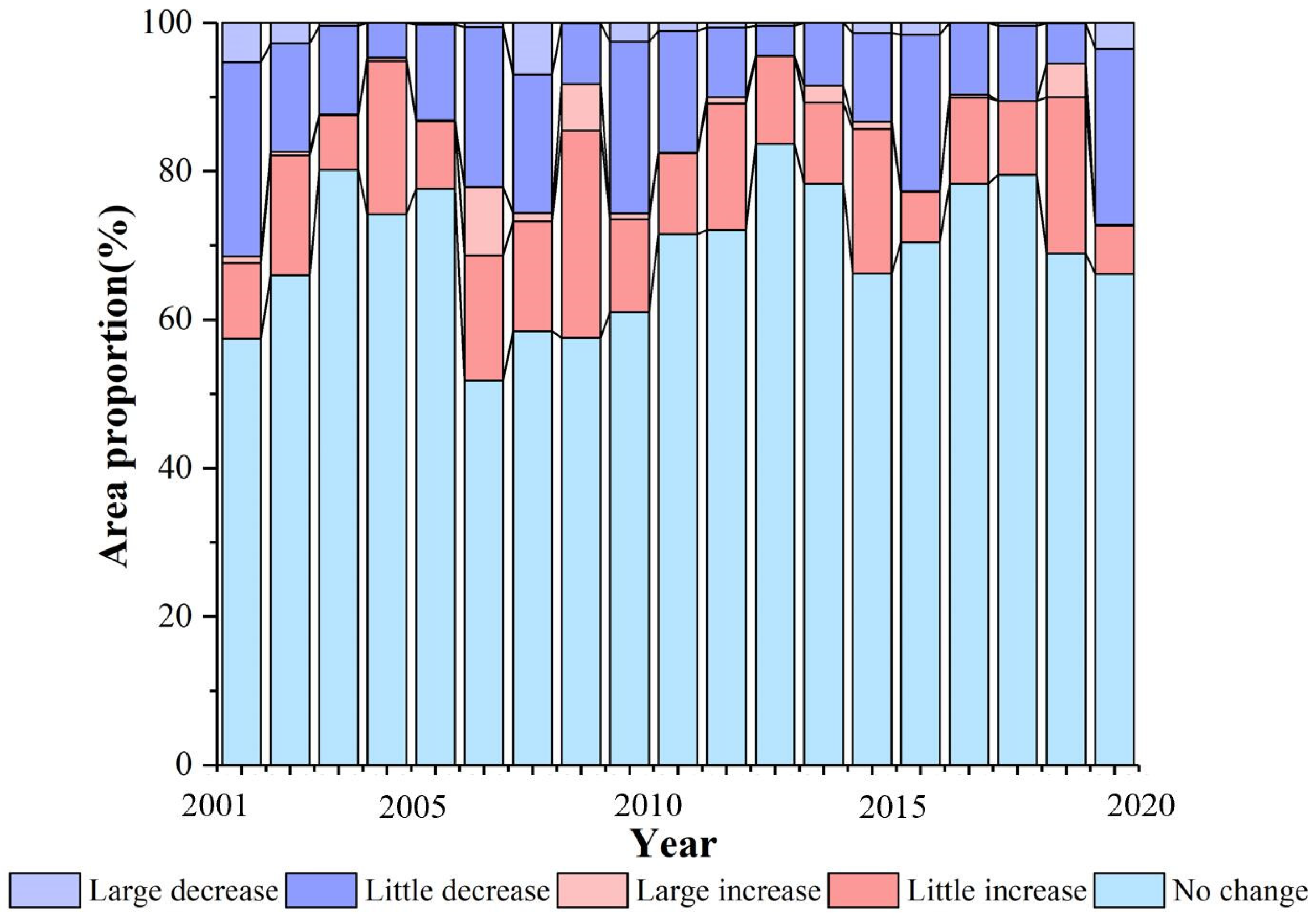Remotesensing 14 02478 g006