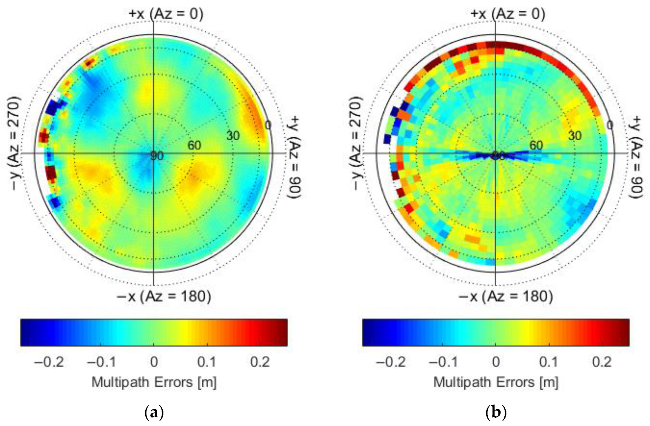 Remotesensing 14 02479 g007 550